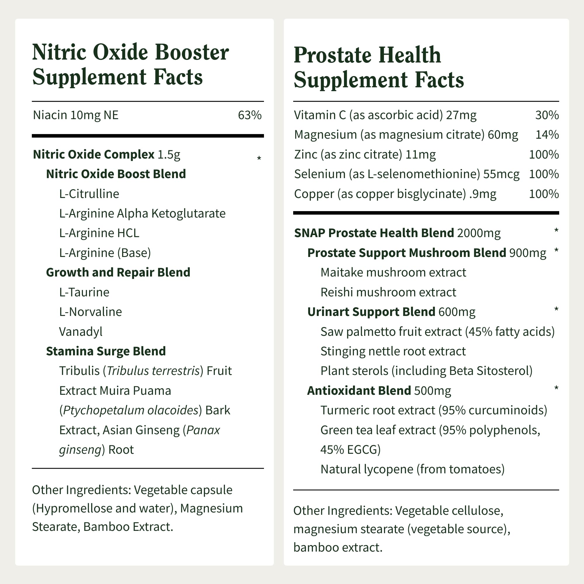 Snap Supplements Prostate Health & Nitric Oxide Supplement Bundle for Men, 90 + 60 Vegetarian Capsules (1 Month Supply)