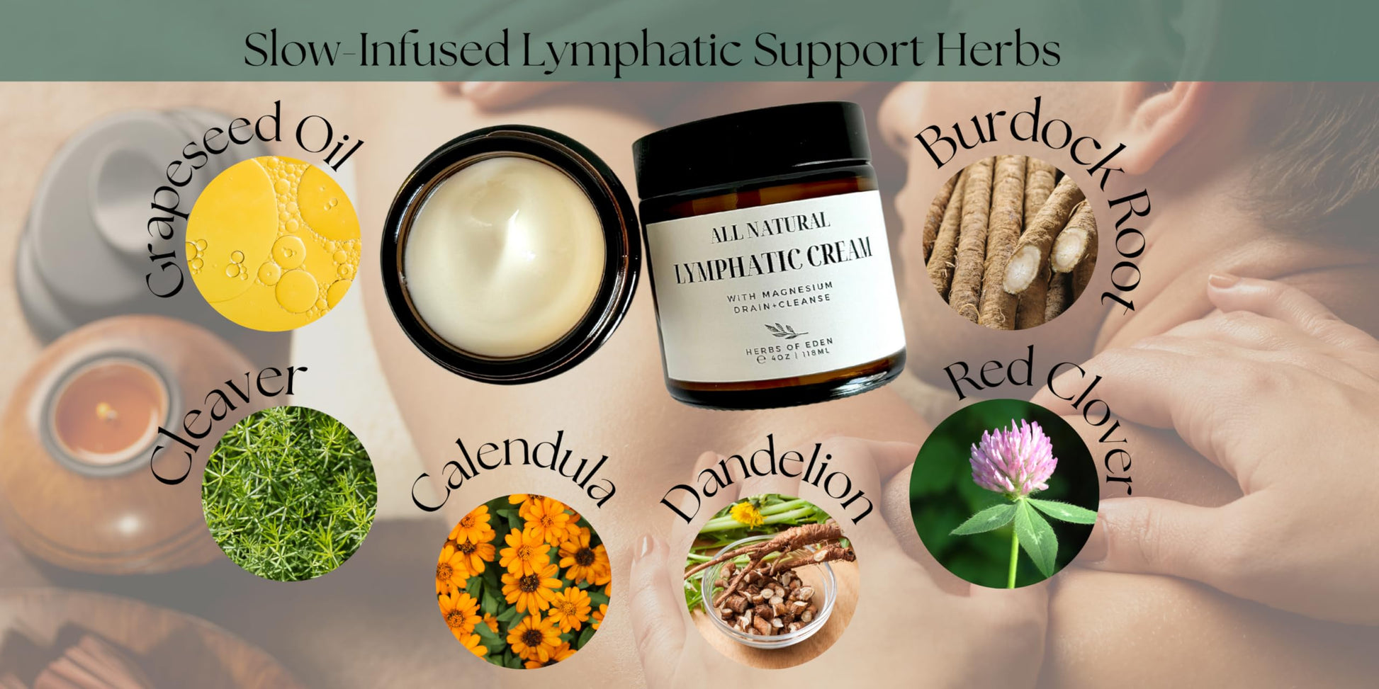 Organic Lymphatic Massage Cream with Magnesium – Natural Topical Cream | Stimulate Lymph Fluid | Family Owned, Made in USA Herbs of EdenAu supplements
