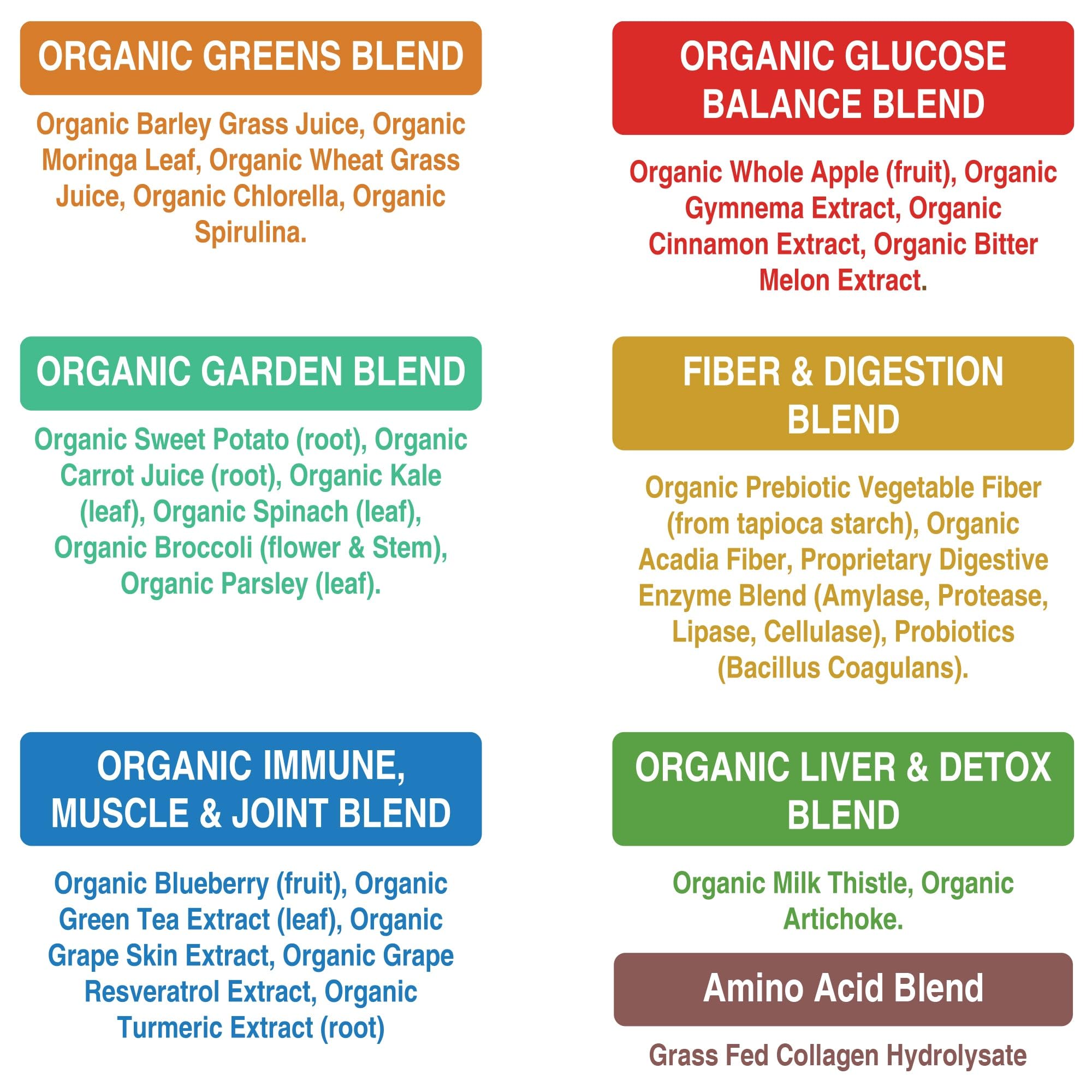 Greens Superfood + Grass Fed Collagen Peptides Powder - Ultimate Blend of Best Tasting Green Superfood with Pure Pasture Raised Hydrolyzed Protein Powder for Skin Hair + Joint Health Peak PerformanceAu supplements
