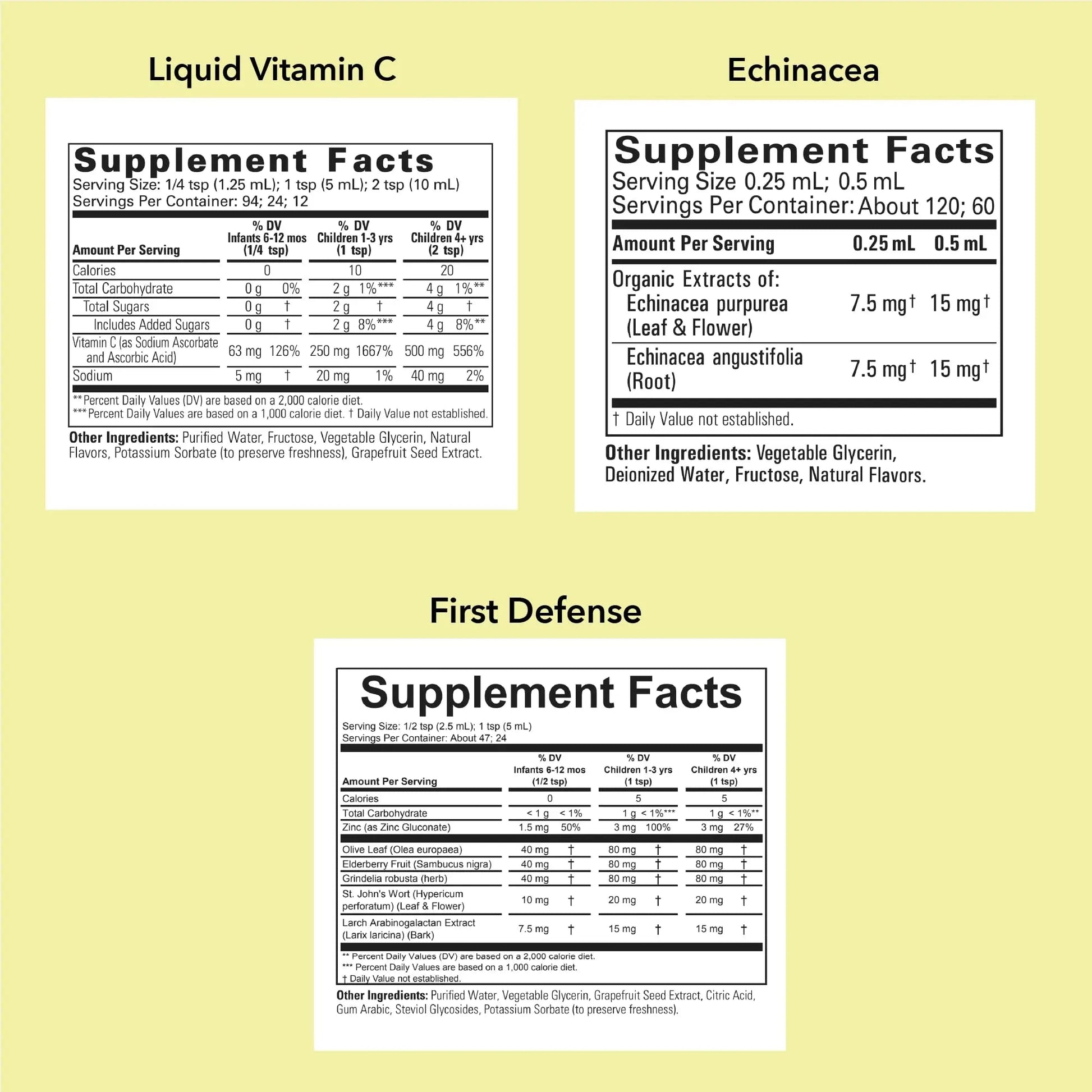 CHILDLIFE ESSENTIALS Immune Support 3-Pack - Liquid Vitamin C, First Defense, and Echinacea - Immune Boosting Supplements CHILDLIFE ESSENTIALSAu supplements