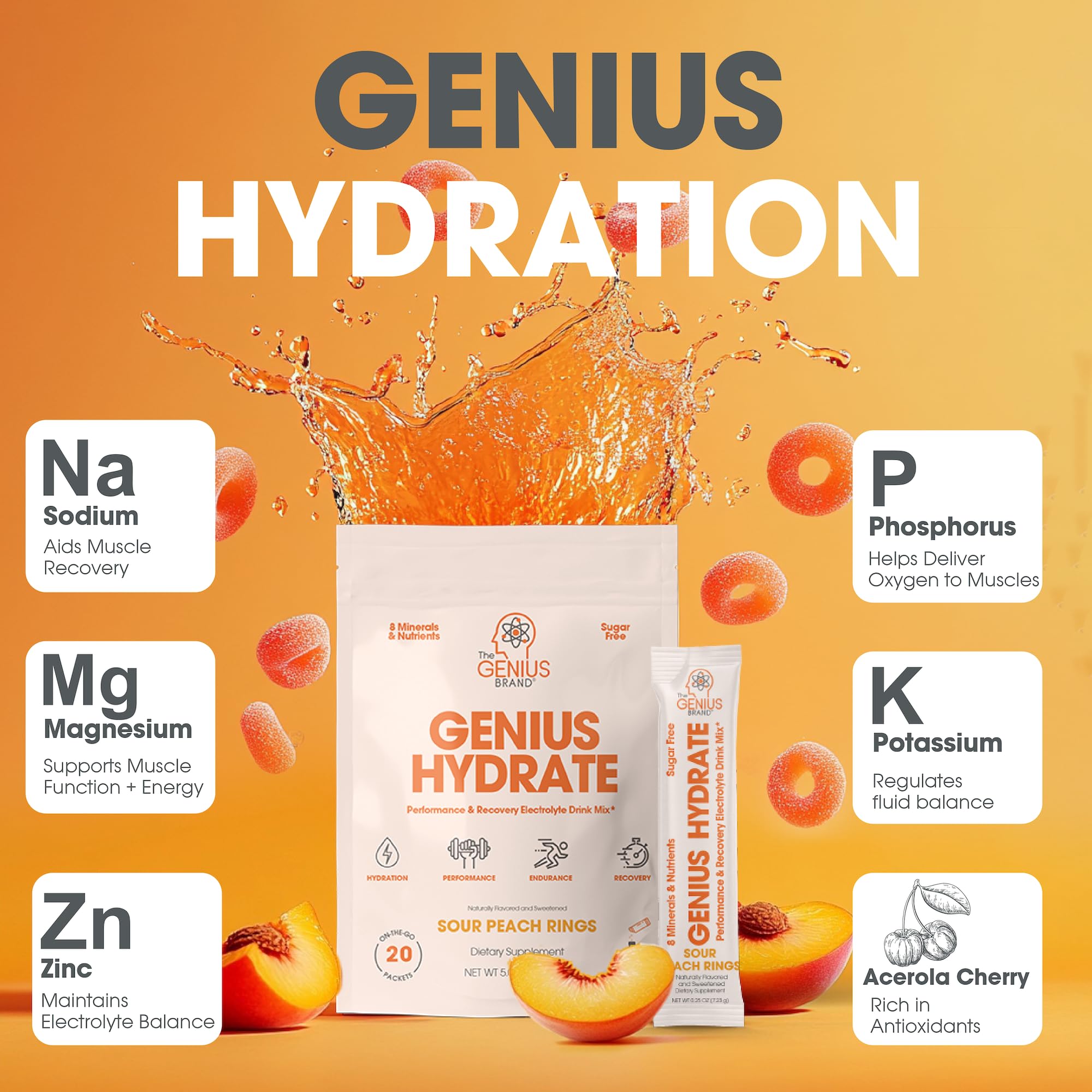 The Genius Brand Genius Hydrate - Electrolyte Supplement for Daily Hydration - Coconut Water - Sugar-Free - 8 Essential Minerals & Nutrients - Non-GMO - Sour Peach Rings - 20 Servings The Genius BrandUS supplements