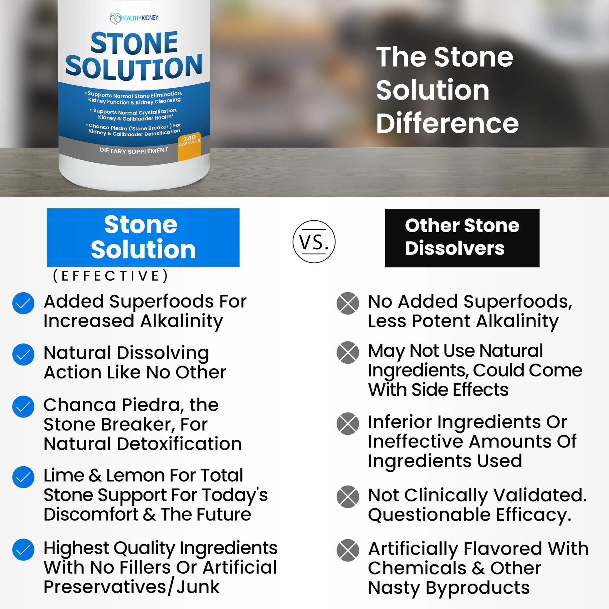 Stone Solution Capsules- Natural Dissolver, Kidney Stone Support & Kidney Cleanser Chanca Piedra Stone Breaker Gallbladder Cleanse, Flush & Stop Recurrence, Stone Relief 60 Servings Kidney Restorenz supplements