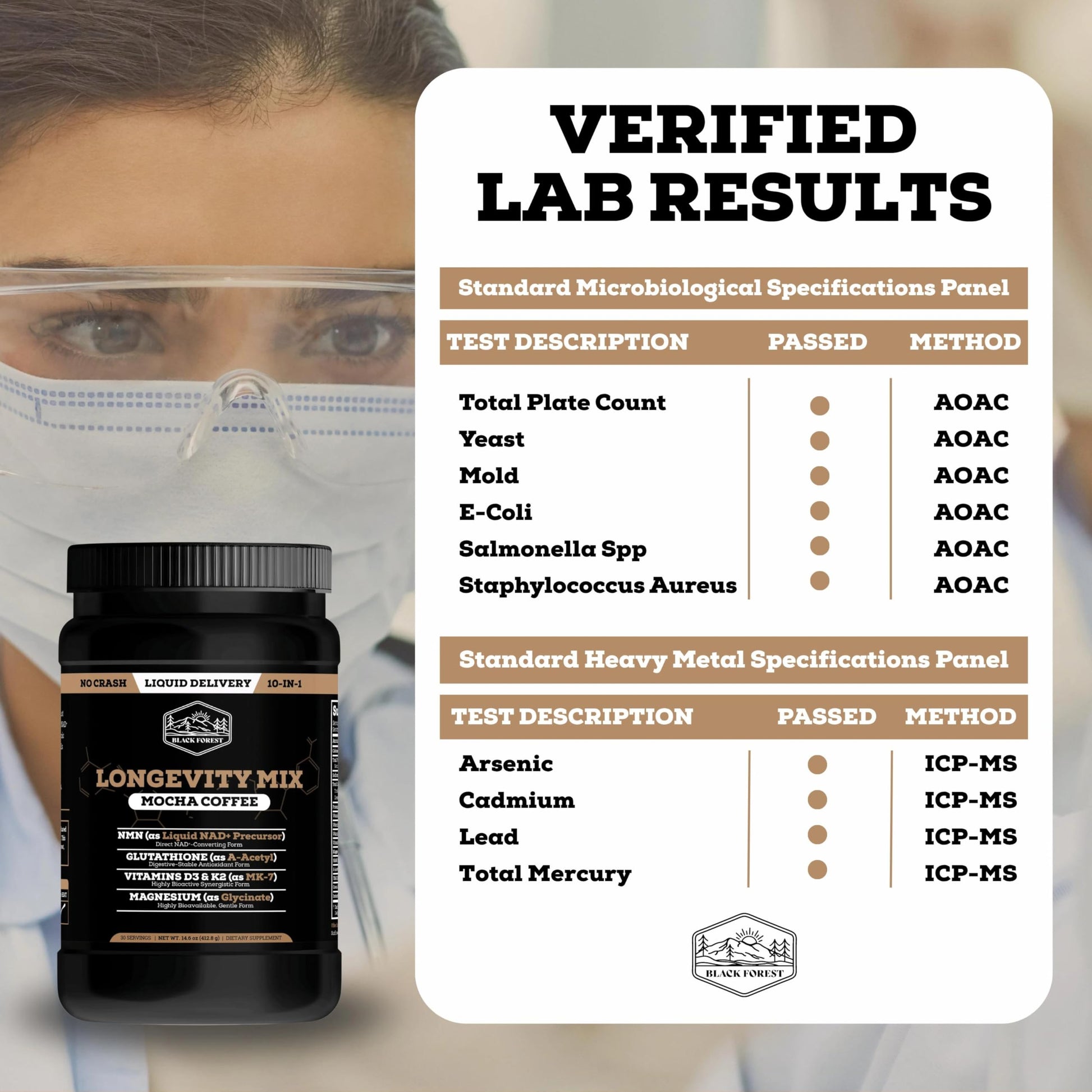 Black Forest Longevity Mix Liquid NAD+ Alternative Mocha Coffee 10-in-1 with NMN 250mg, Glutathione 250mg, TMG, Magnesium Glycinate, Vitamins D3 K2 C B12, High Polyphenol Cocoa, 30 Servings Black ForestAu supplements