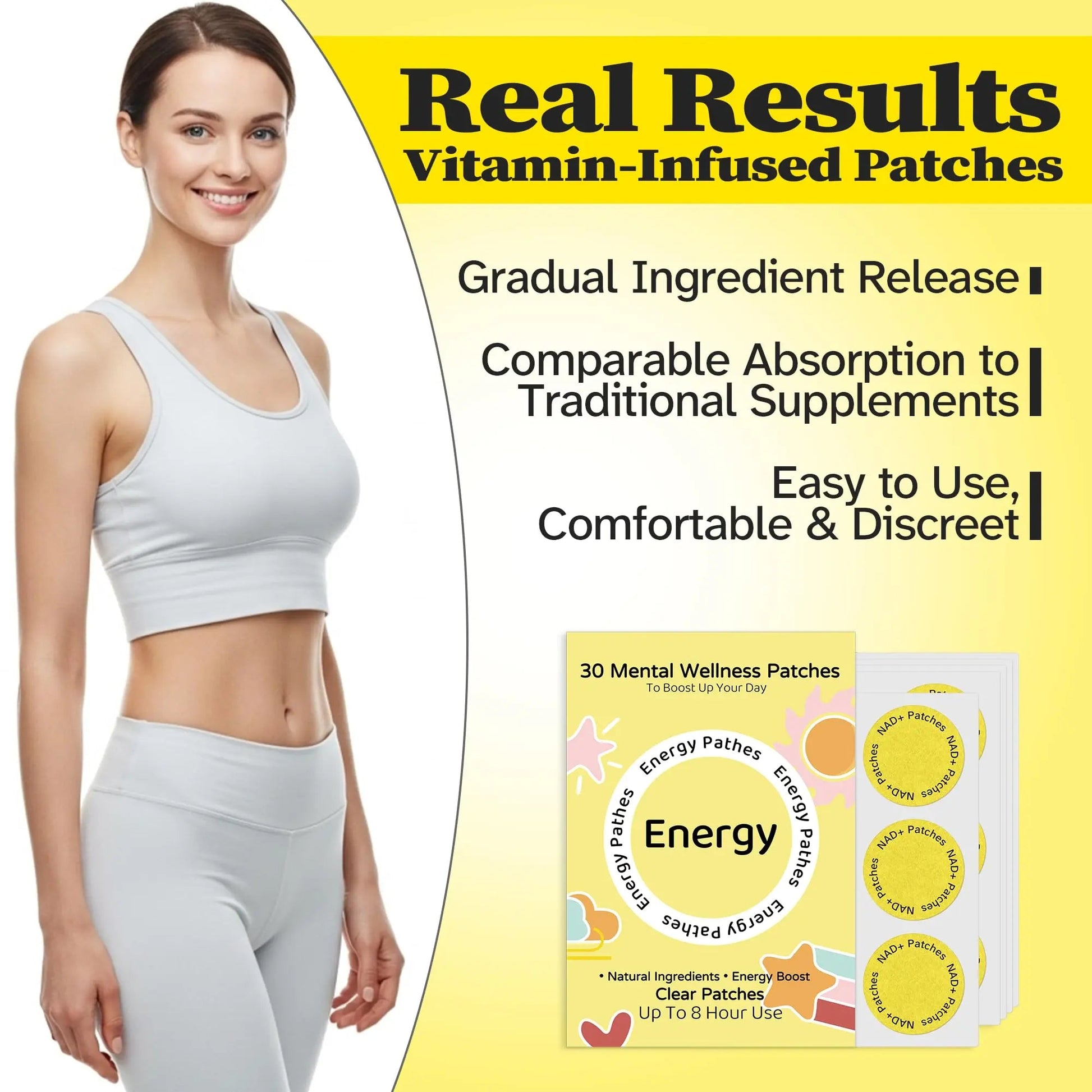 Energy Patches – 30 Plant-Based Patches with Biotin, Caffeine & Ginseng – Gentle Daily Support for Focus, Alertness & Vitality – Vegan Formula, 1 Month Supply VitaluminaAu supplements