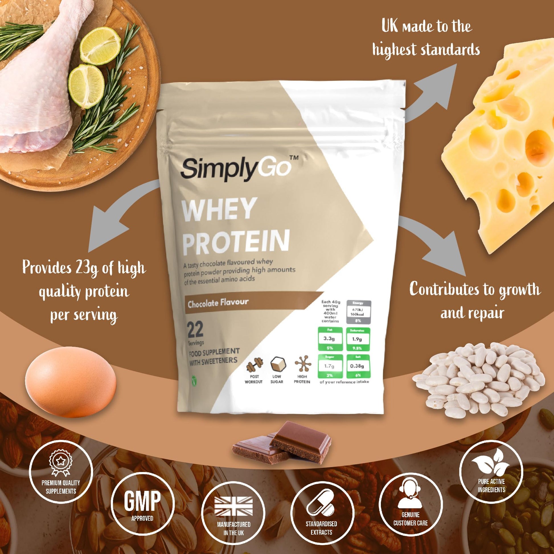 SimplyGo Whey Protein 900g Chocolate Flavour Simply SupplementsAu supplements