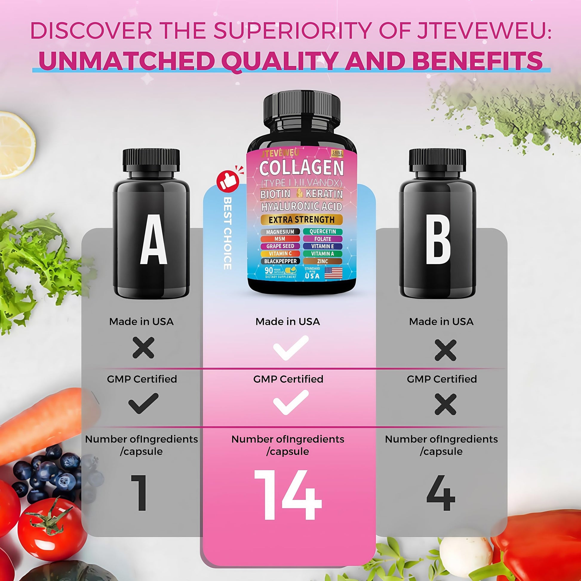 JTEVEweu Collagen Supplement - Type I, II, III, V and X - with Biotin, Keratin, Hyaluronic Acid & 13+ Extra Strength Ingredients - （90 Capsules） JTEVEweuAu supplements