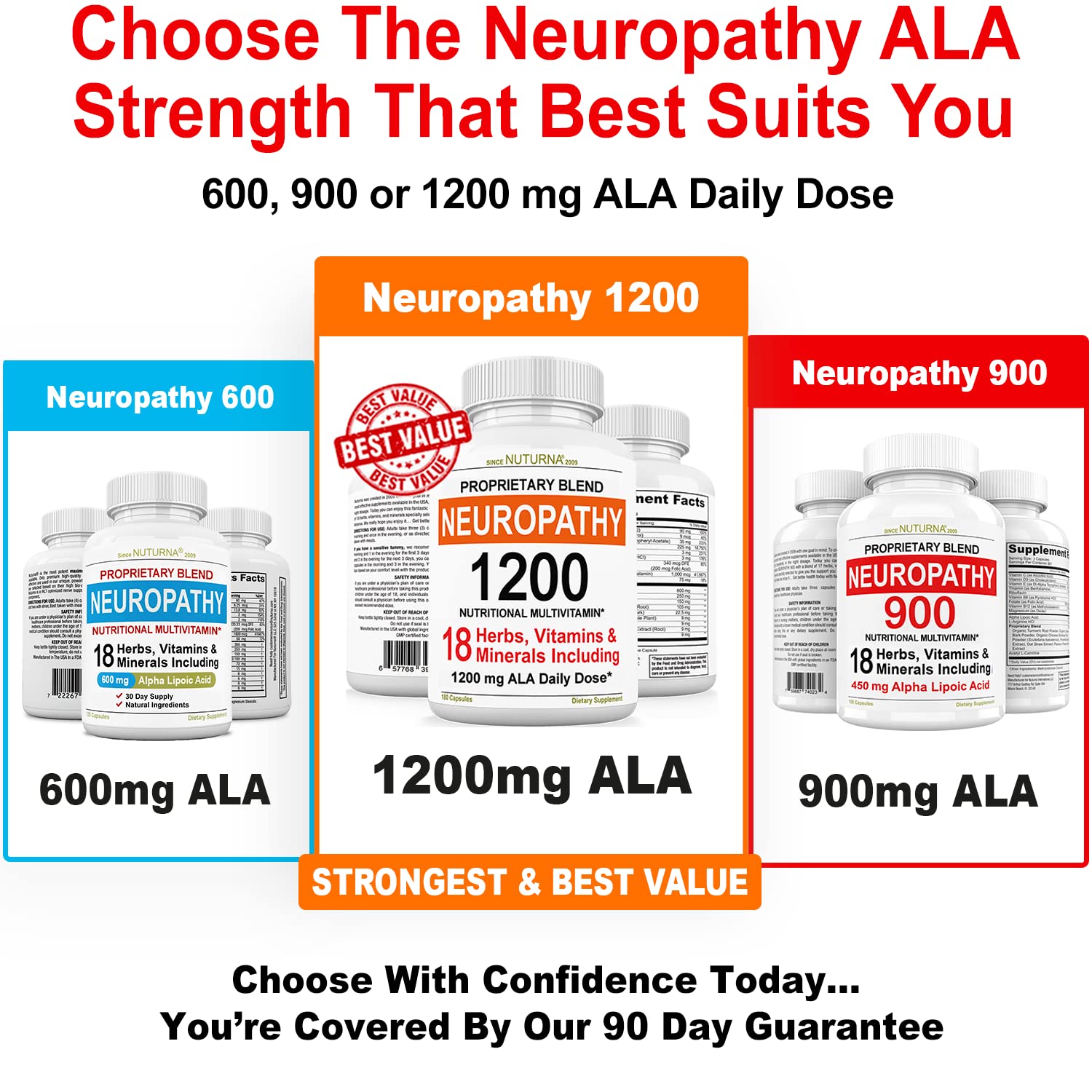 Neuroturna Support Supplement with 1200 mg Pure Alpha Lipoic Acid - Maximum Strength Formula with ALA + Vitamins + Minerals + Herbs - Best Natural Support - 180 Capsules NuturnaAu supplements