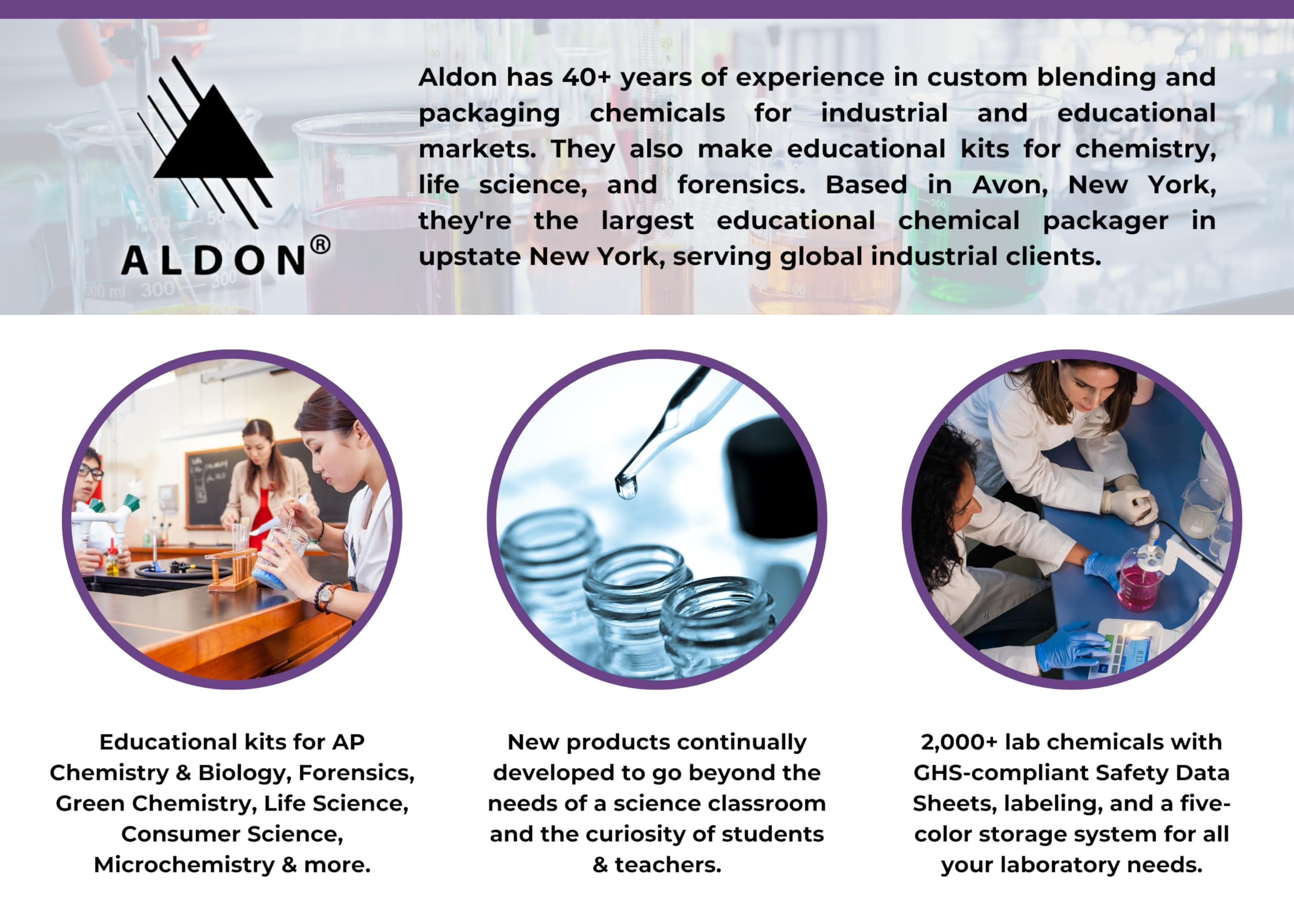 Microbiology Science Kit - Grow Your Own Bacteria from Everyday Items - Includes Agar, Petri Dishes, Swabs & Instructional Booklet - Science at Home Series - Innovating Science ALDONAu supplements