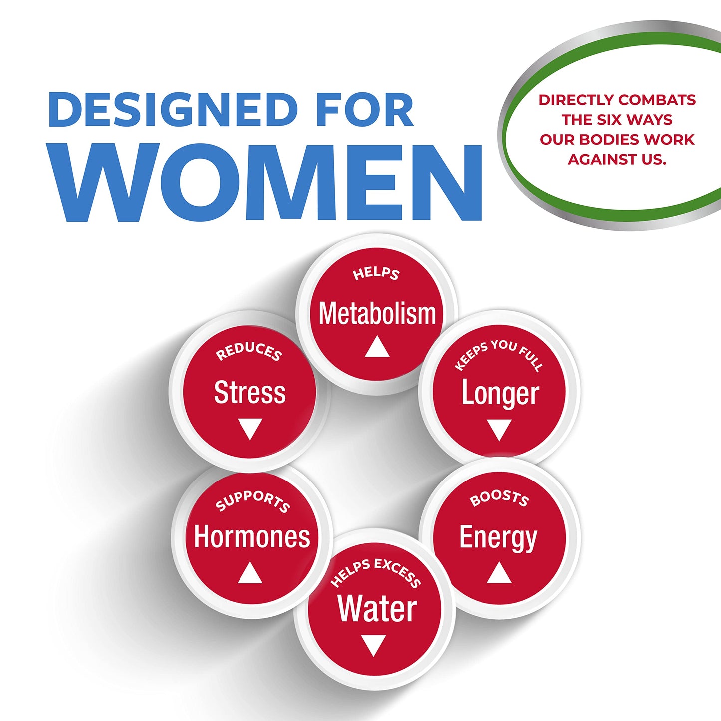 Slimquick Pure 3x Extra Strength Pill for Women, Helps Achieve Weight Goals, Helps Metabolism, Lose Excess Water, Keeps Full for Longer with Green Tea Extract SlimQuickUS supplements