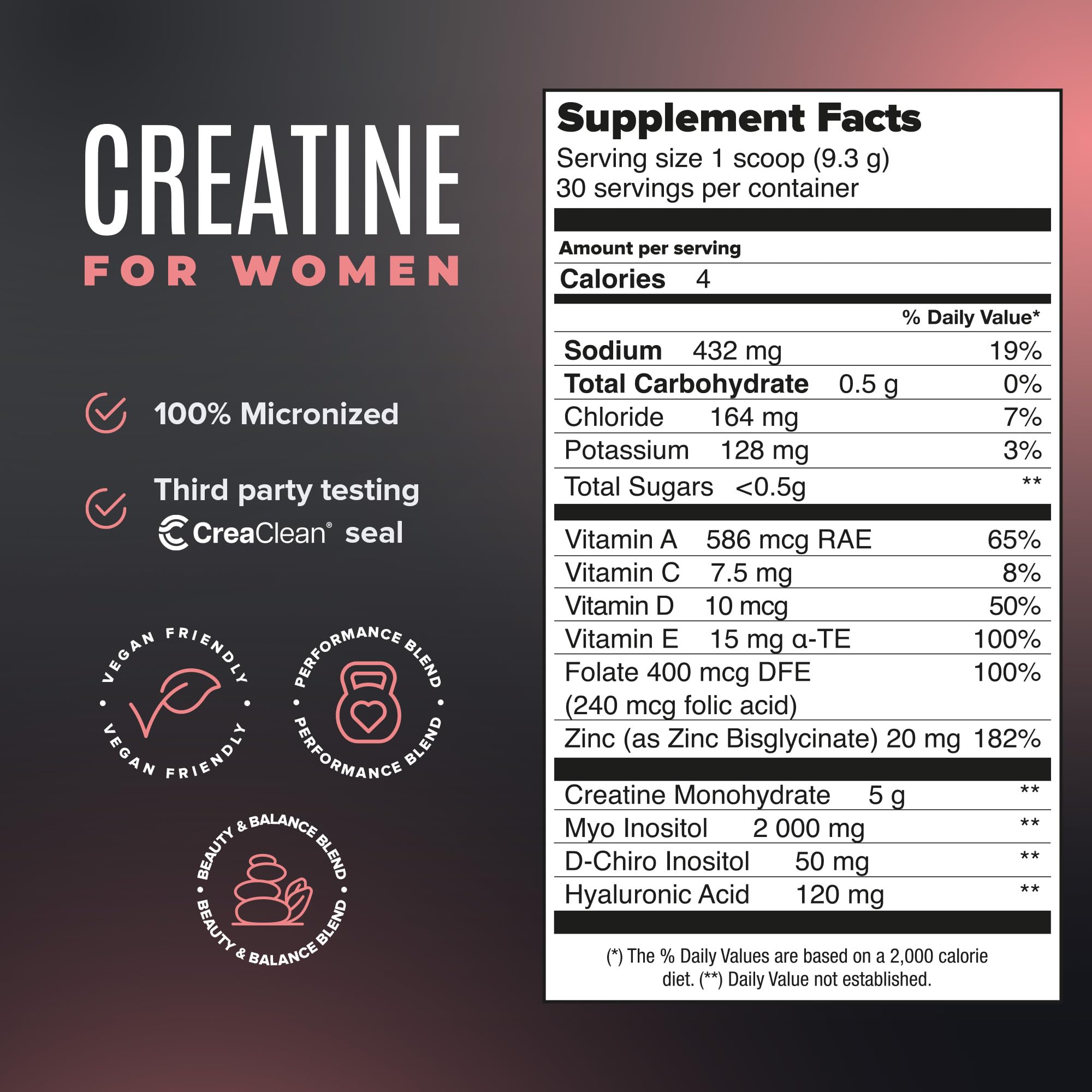 BIRDMAN Creatine for Women | Creatine Monohydrate Powder with Myo & D-Chiro Inositol, Hyaluronic Acid, Zinc, Electrolytes and Vitamins | Sugar Free, Pink Lemonade | 30 Servings BIRDMANAu supplements