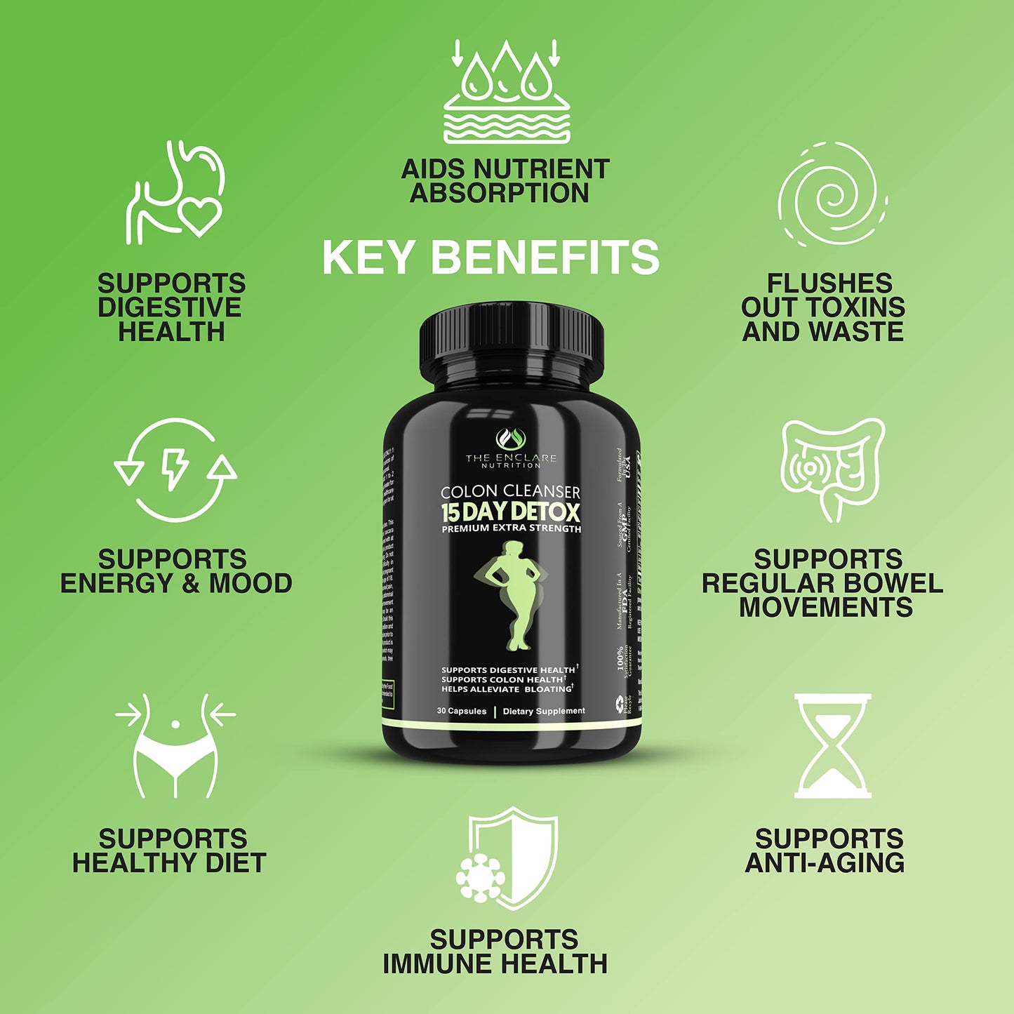 Colon Cleanse Fast-Acting Colon Cleanser Detox. Healthy Bowel Movement THE ENCLARE NUTRITIONUS supplements