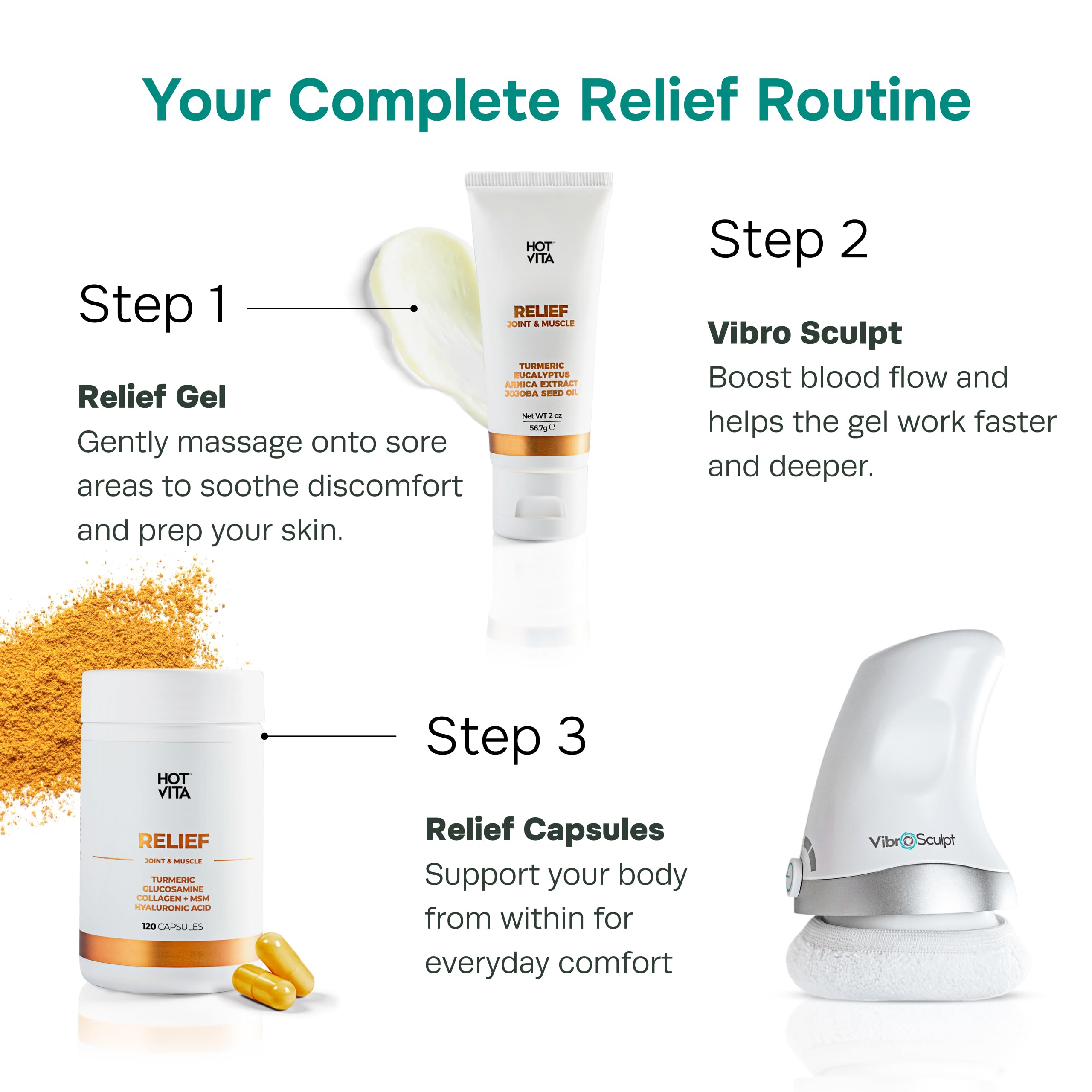 Hot Vita Relief Gel - Plant-Based Cooling Gel with Arnica, Turmeric & Eucalyptus - Soothing Formula for Muscle Fatigue, Tired Legs Hot VitaAu supplements