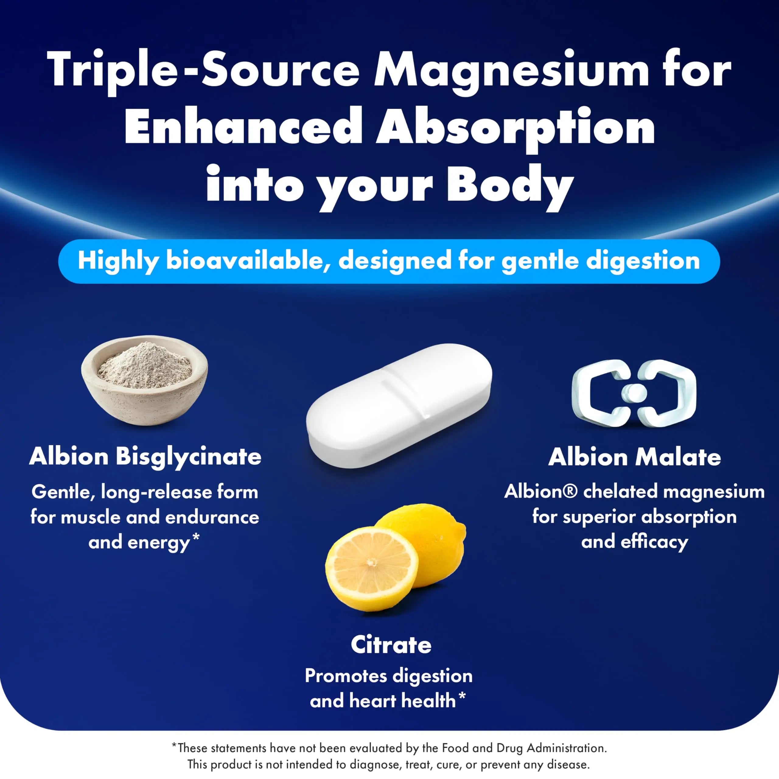 ILIVA Magnesium Glycinate 400mg -Triple Magnesium Complex (Glycinate+Malate+Citrate) - Chelated High Absorption Tablets for Sleep Support, Muscle Recovery, Bone Health, Energy&Calm - Vegan,120 Count ILIVAnz supplements