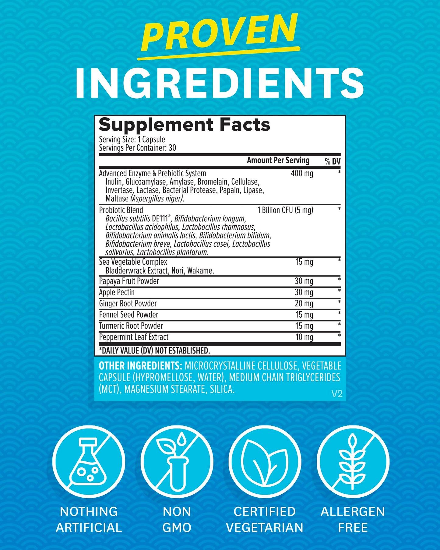 Zenwise Digestive Enzymes - Probiotic Multi Enzymes with Probiotics, 15 Ct Zenwise HealthUS supplements