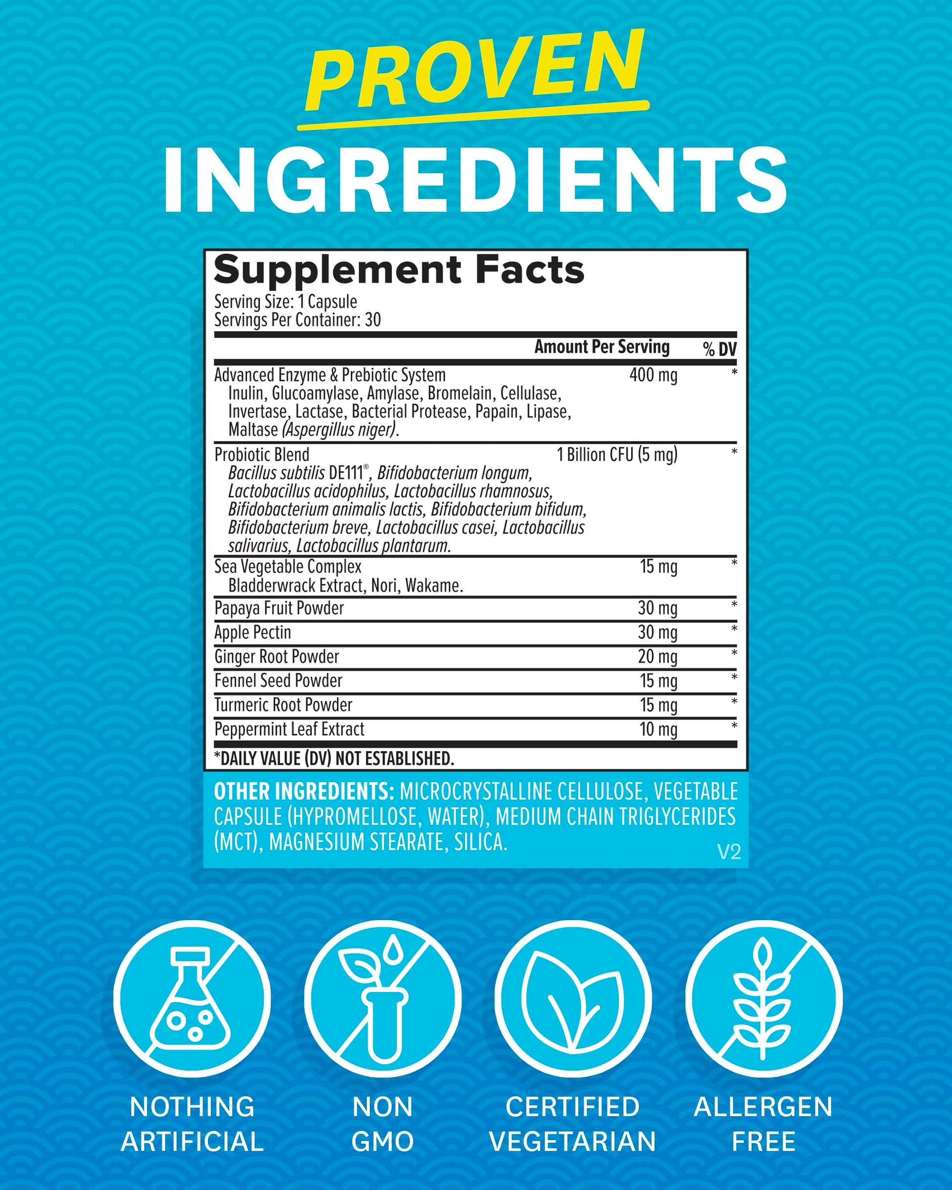 Zenwise Digestive Enzymes - Probiotic Multi Enzymes with Probiotics, 15 Ct Zenwise HealthUS supplements