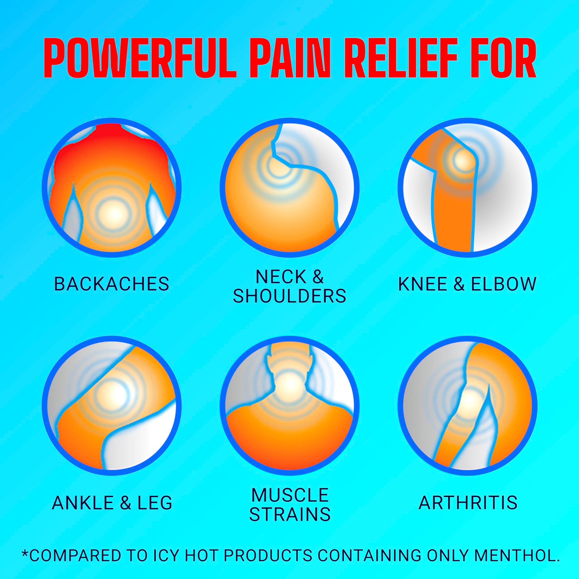 Icy Hot Original Pain Relief Cream, Fast-Acting Pain Relief with Menthol 10% and Methyl Salicylate 30%, Ice and Heat Contrast Therapy for Backaches, Joints, Muscle Strains and Arthritis, 3 oz Icy HotAu supplements
