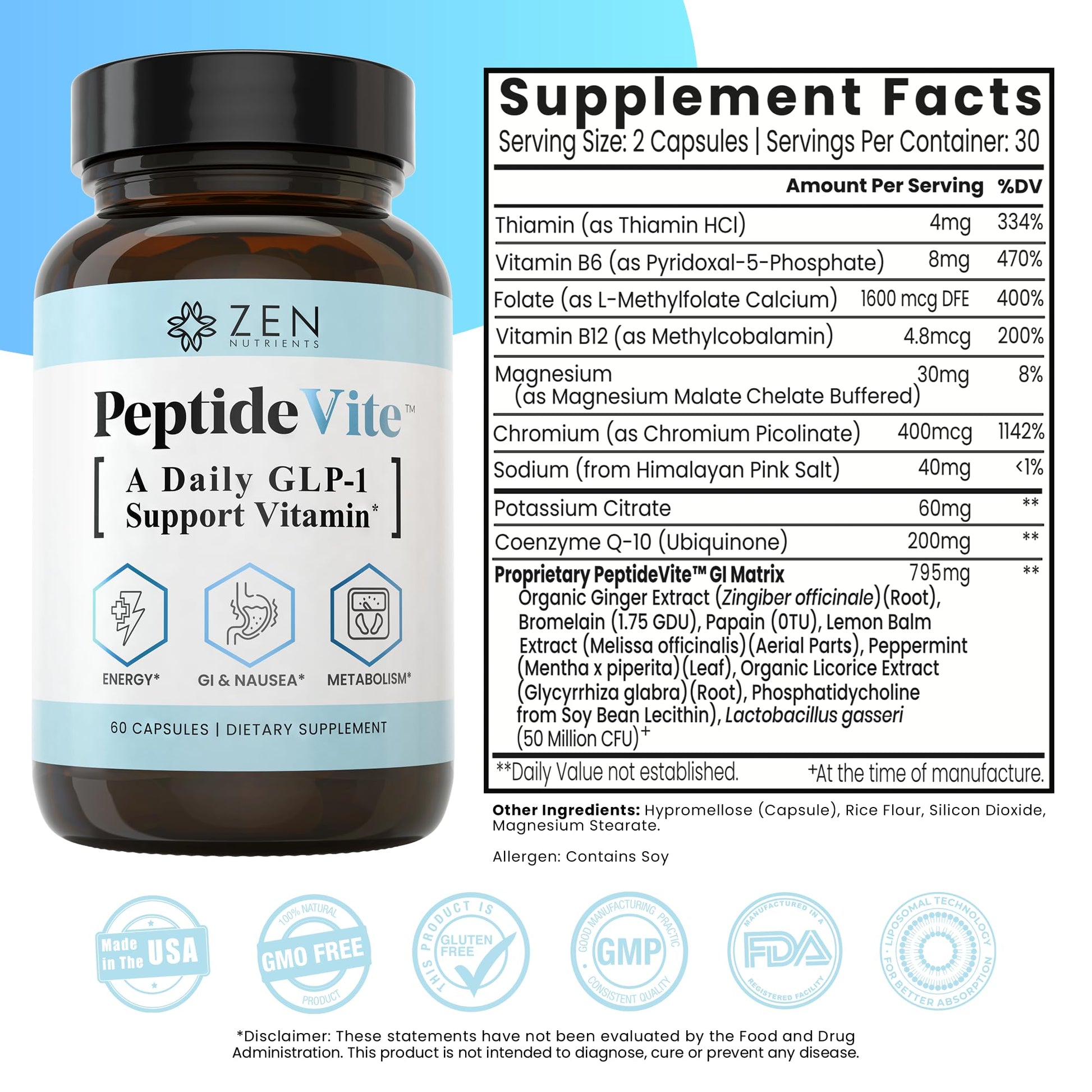 Zen Nutrients PeptideVite GLP-1 Support Vitamin for Gut Health with Probiotics, Bromelain, Chromium Picolinate & Organic Ginger (60 Capsules) Zen NutrientsAu supplements