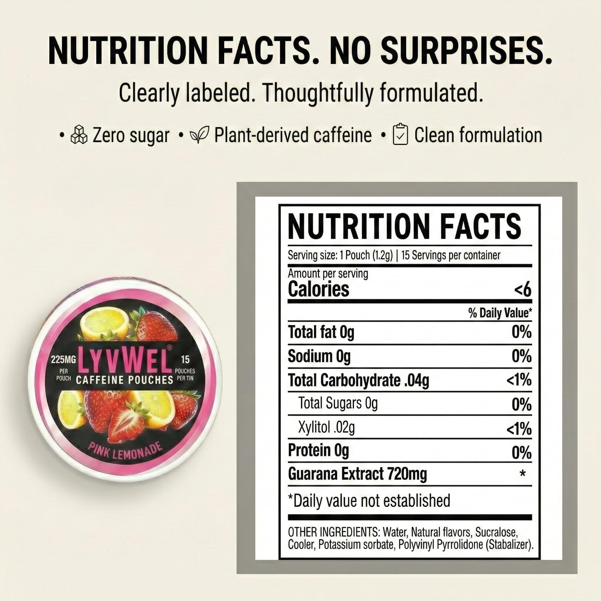 LyvWel 225mg Caffeine Energy Pouches | Nootropic Focus & Neuro Support | Tobacco-Free, Nicotine-Free, Quick Energy Solution | 3-Pack: 45 Pouches (3 Pack, Watermelon Ice, Pink Lemonade, Wintergreen) LyvWelAu supplements