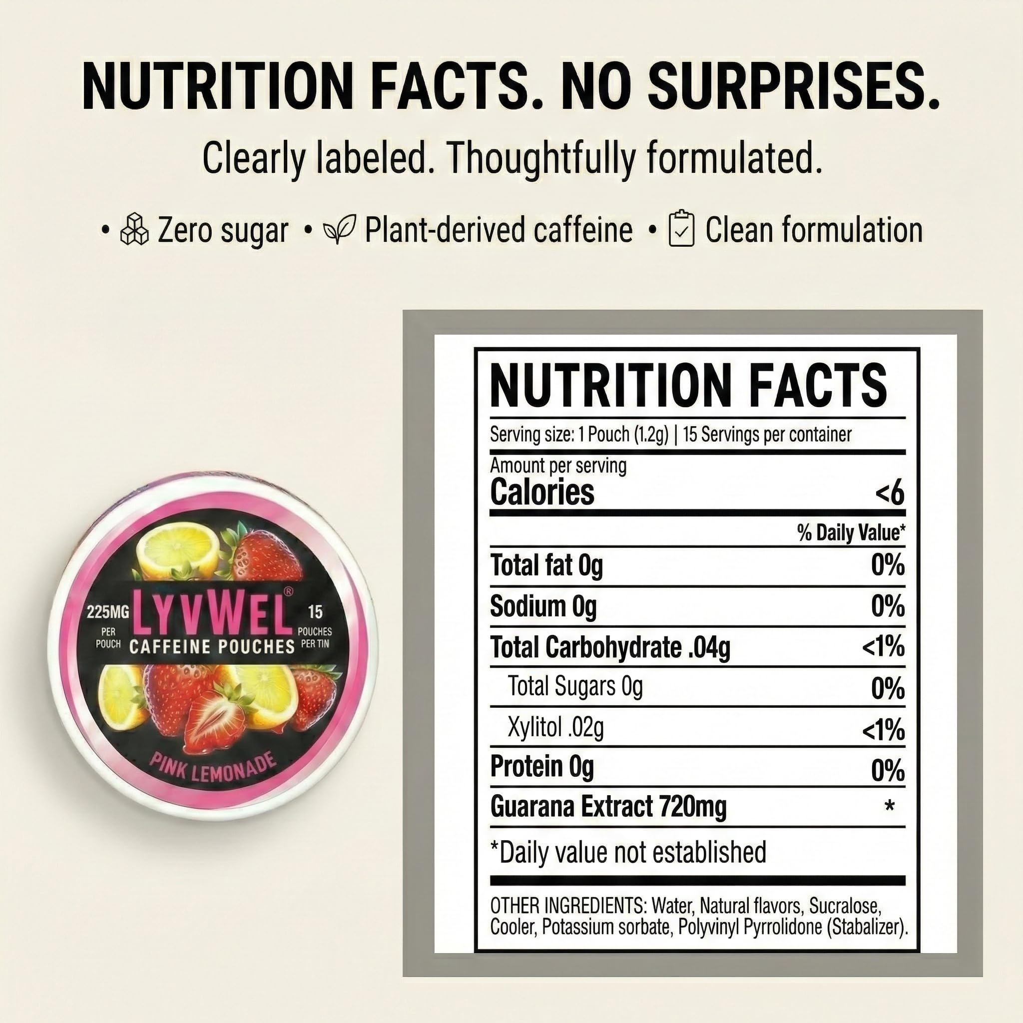 LyvWel 225mg Caffeine Energy Pouches | Nootropic Focus & Neuro Support | Tobacco-Free, Nicotine-Free, Quick Energy Solution | 3-Pack: 45 Pouches (3 Pack, Watermelon Ice, Pink Lemonade, Wintergreen) LyvWelAu supplements