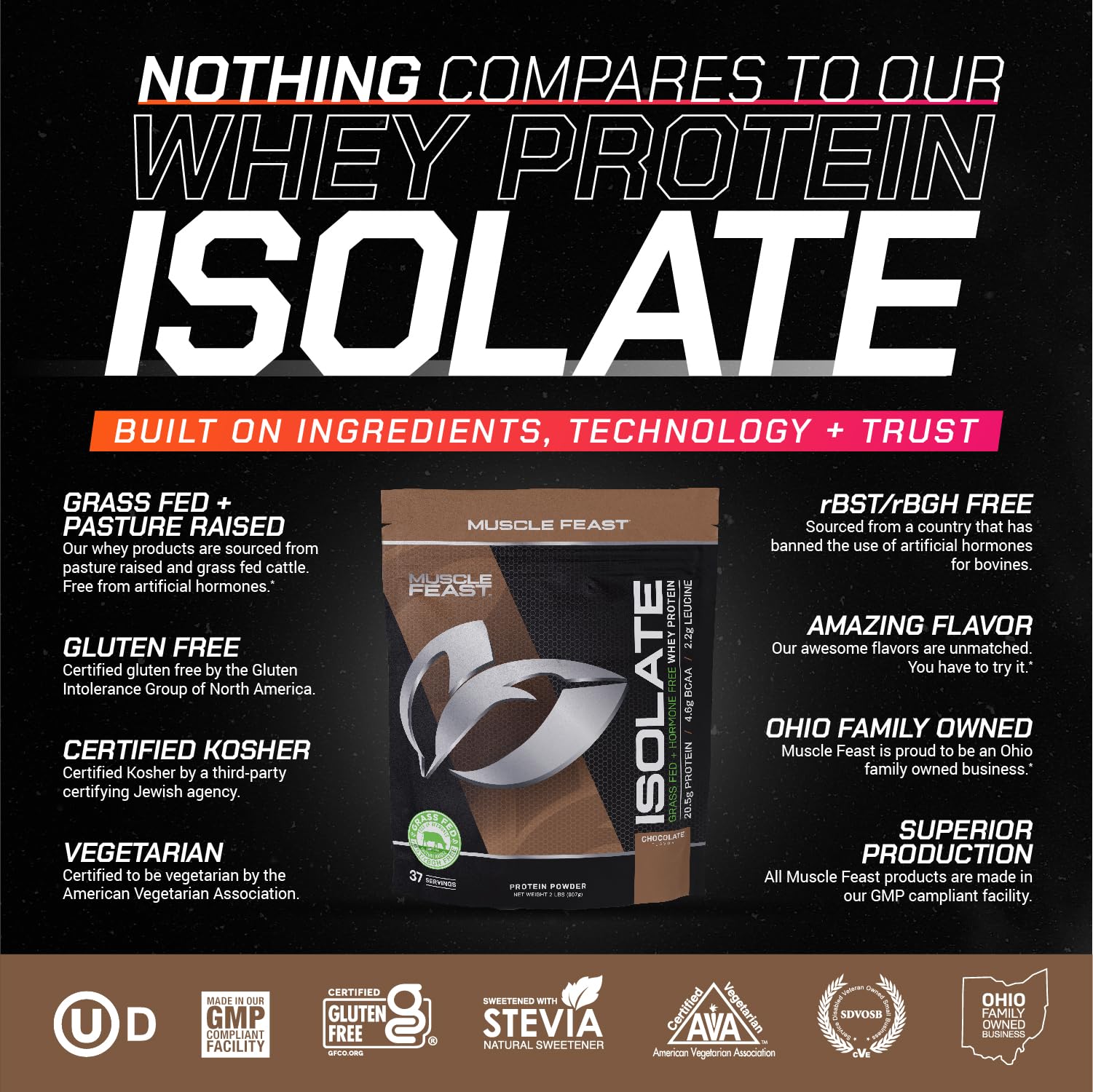 Muscle Feast Grass-Fed Whey Protein Isolate, All Natural Hormone Free Pasture Raised Muscle FeastUS supplements