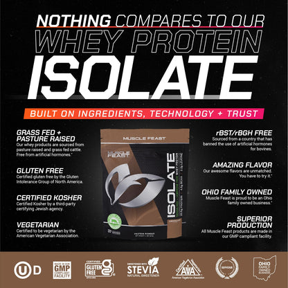Muscle Feast Grass-Fed Whey Protein Isolate, All Natural Hormone Free Pasture Raised Muscle FeastUS supplements
