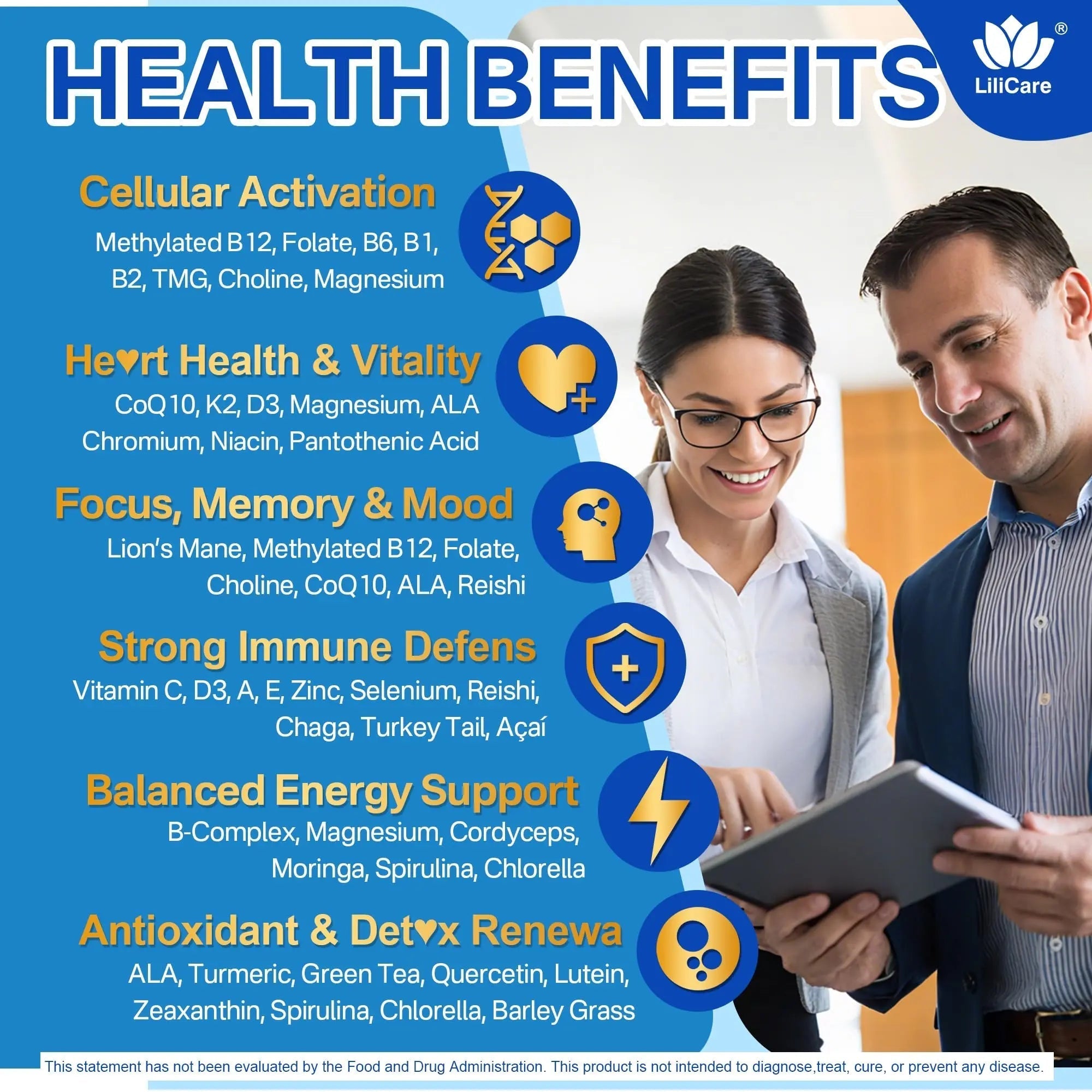 Methylated Multivitamin for Men & Women Gummies + Greens & Mushroom Blend, Methylfolate & B12, TMG, Choline LILICAREAu supplements