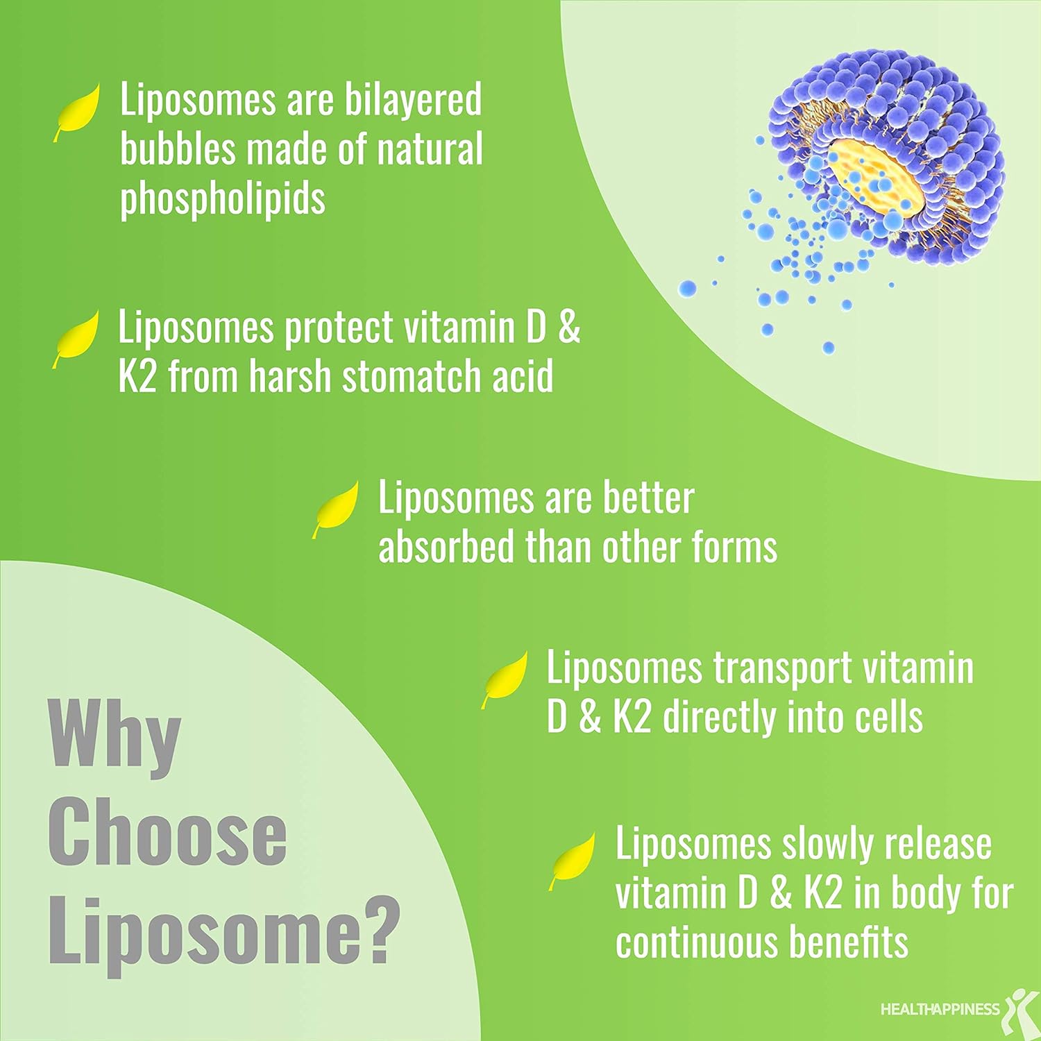 UpNourish Liposomal D3 & K2 MK-7, Advanced Absorption for Optimal Bone and Immun UpNourishAu supplements