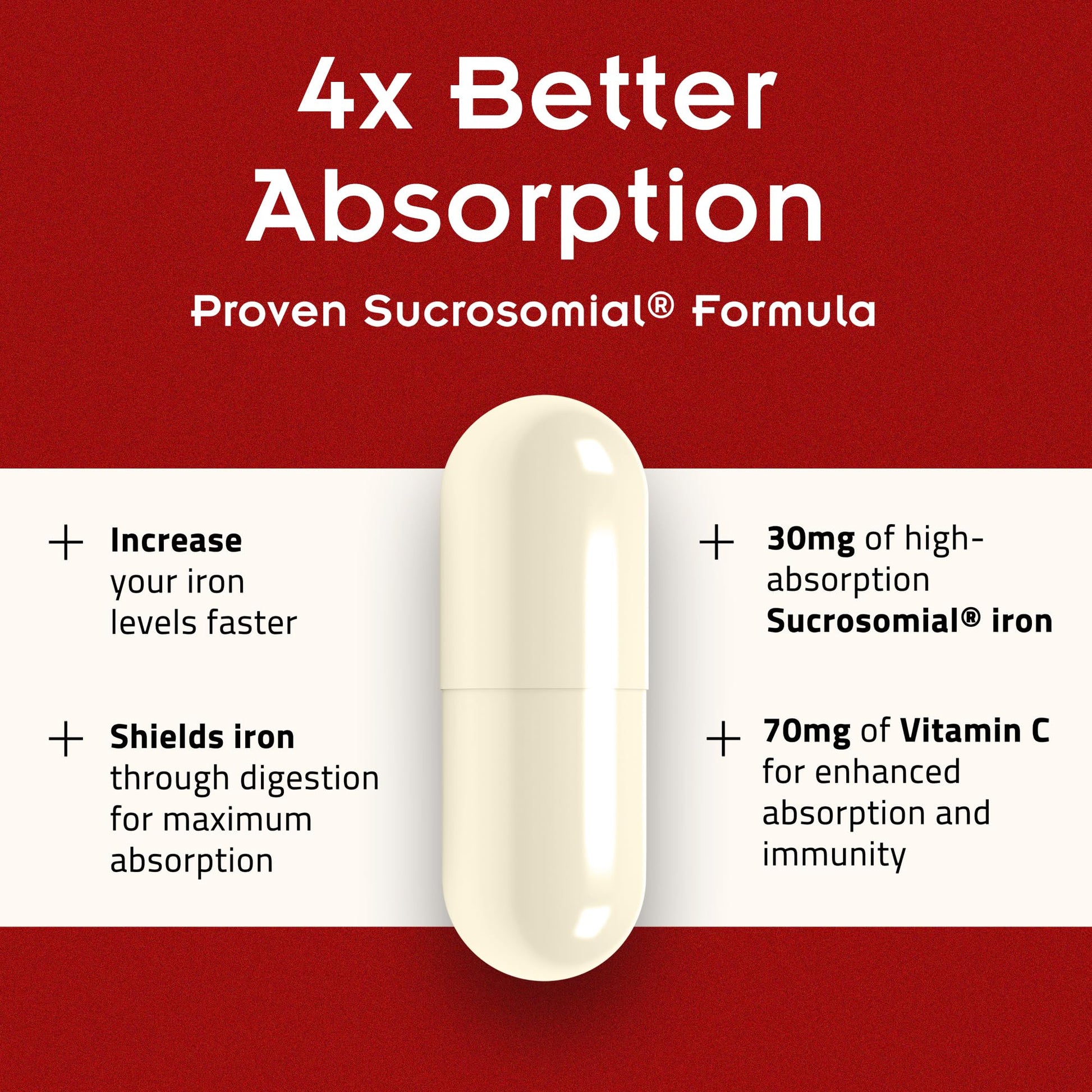 SiderAL Forte Iron Supplement Clinically Proven to Increase Levels Without Side Effects | Sucrosomial High Absorption Gentle Iron Pills for Women and Men | Vitamin C | Anemia & Energy Support | 30 ct PHARMANUTRAAu supplements