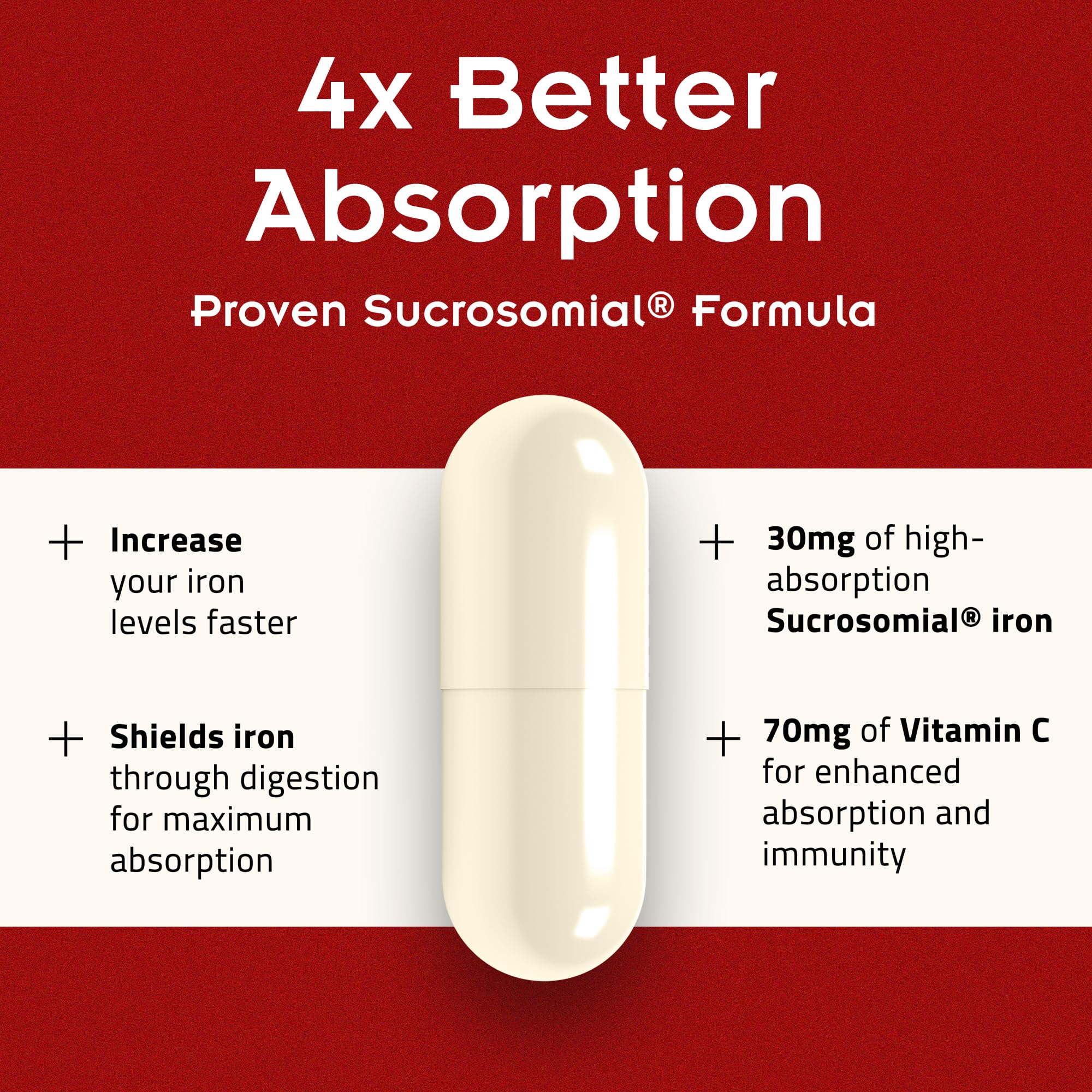 SiderAL Forte Iron Supplement Clinically Proven to Increase Levels Without Side Effects | Sucrosomial High Absorption Gentle Iron Pills for Women and Men | Vitamin C | Anemia & Energy Support | 30 ct PHARMANUTRAAu supplements