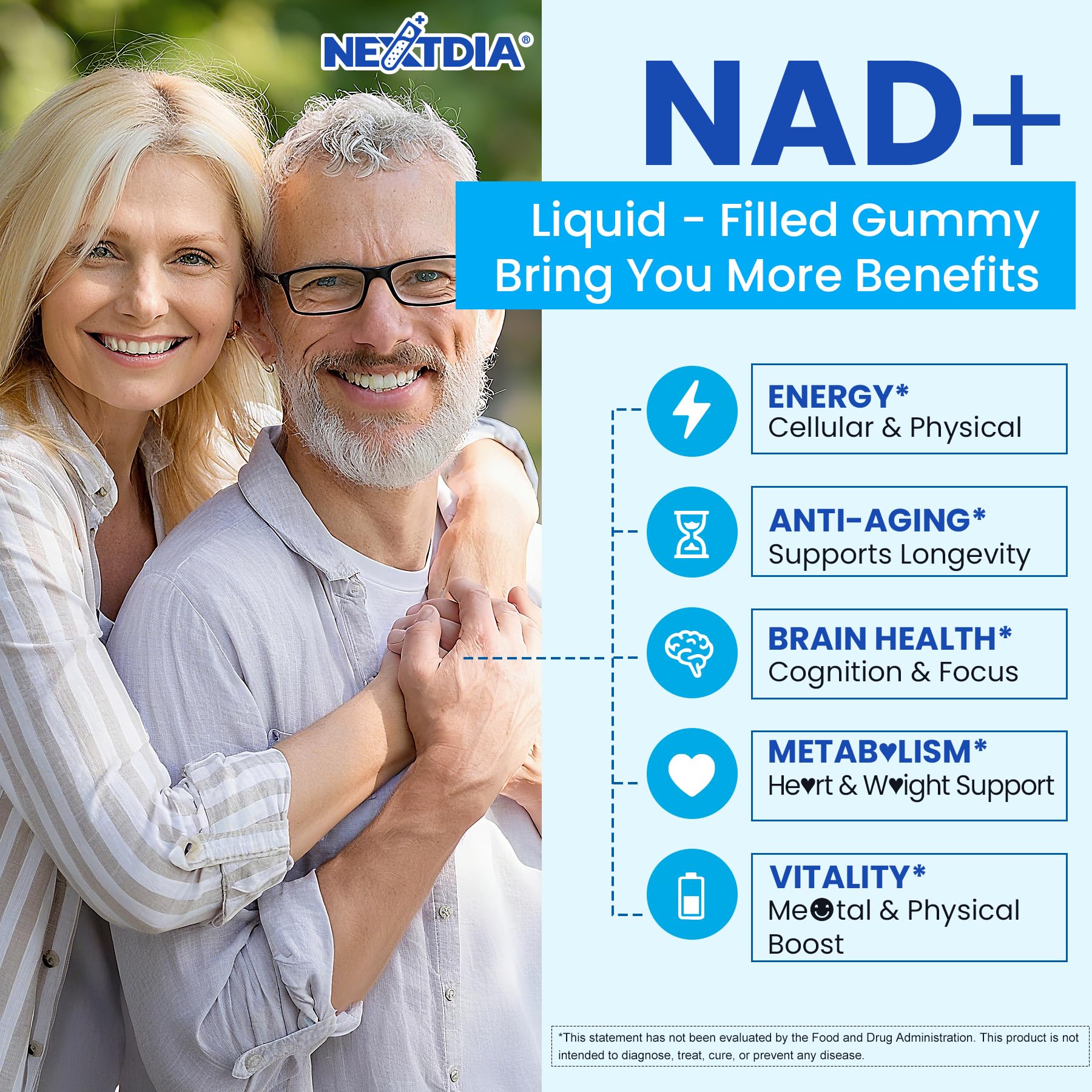 Liposomal Nad+ Supplement for Women, Men - Max Absorption Nad Gummies Plus Resveratrol, Fisetin, Quercetin, TMG, Caffeine, B12 for Aging Defense, Energy & DNA Repair, Skin, Brain, Antioxidant - 60Cts NextdiaAu supplements