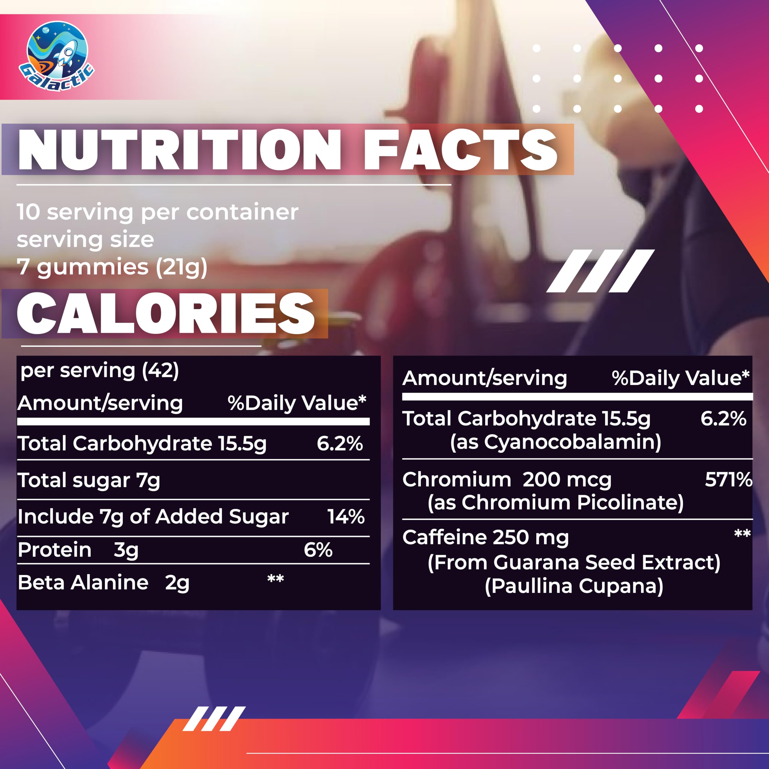 Galactic Pre-Workout Gummies, All Natural, 250mg Caffeine, Beta-Alanine, L-Citrulline GalacticAu supplements