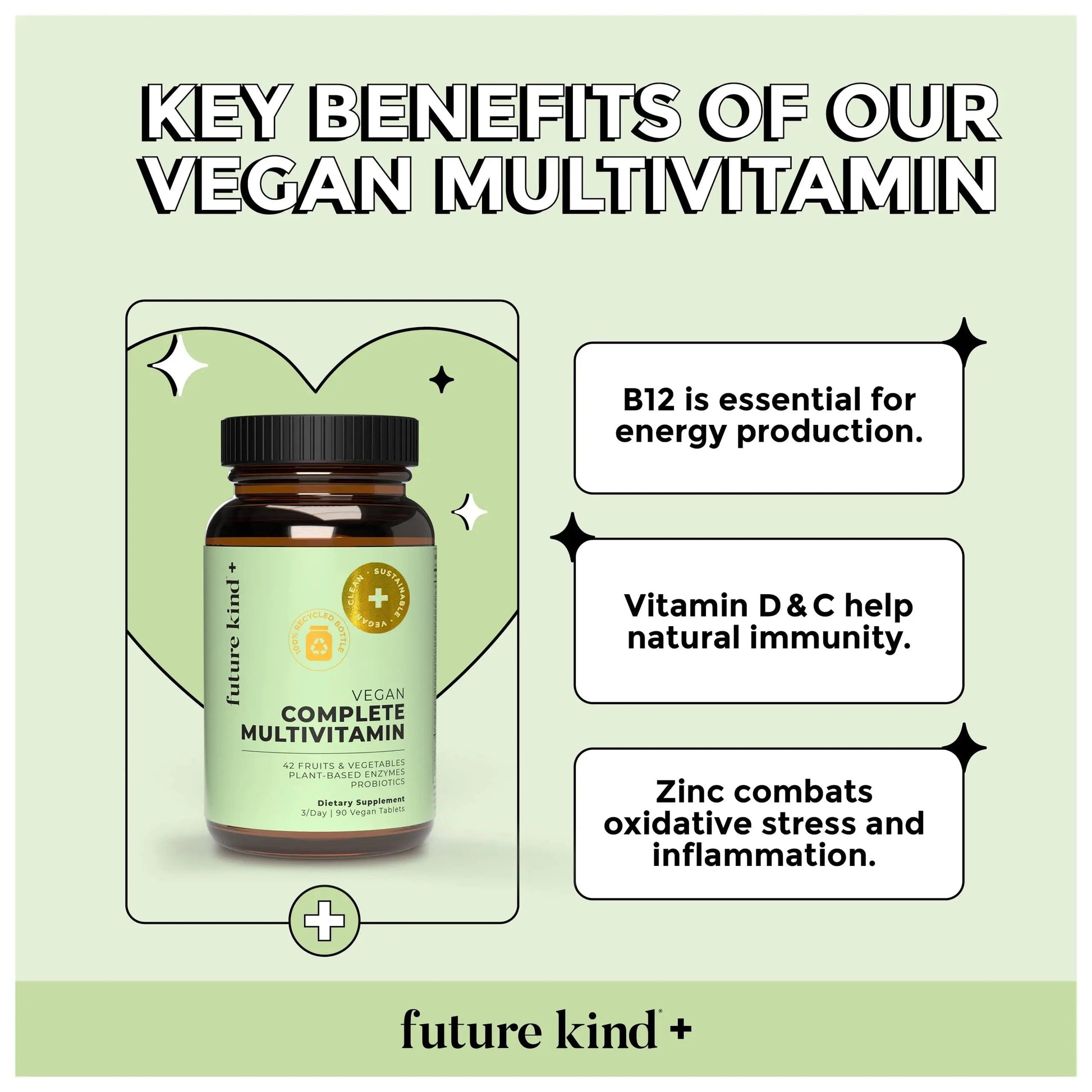 Future Kind Multivitamin Bundle - Vegan Complete Multivitamin and Vegan Essential Multivitamin - Vegan Vitamin B12, Omega 3, and Vitamin D3 - Complete Multivitamin, 42 Vitamins in 1 for Men and Women Future KindAu supplements