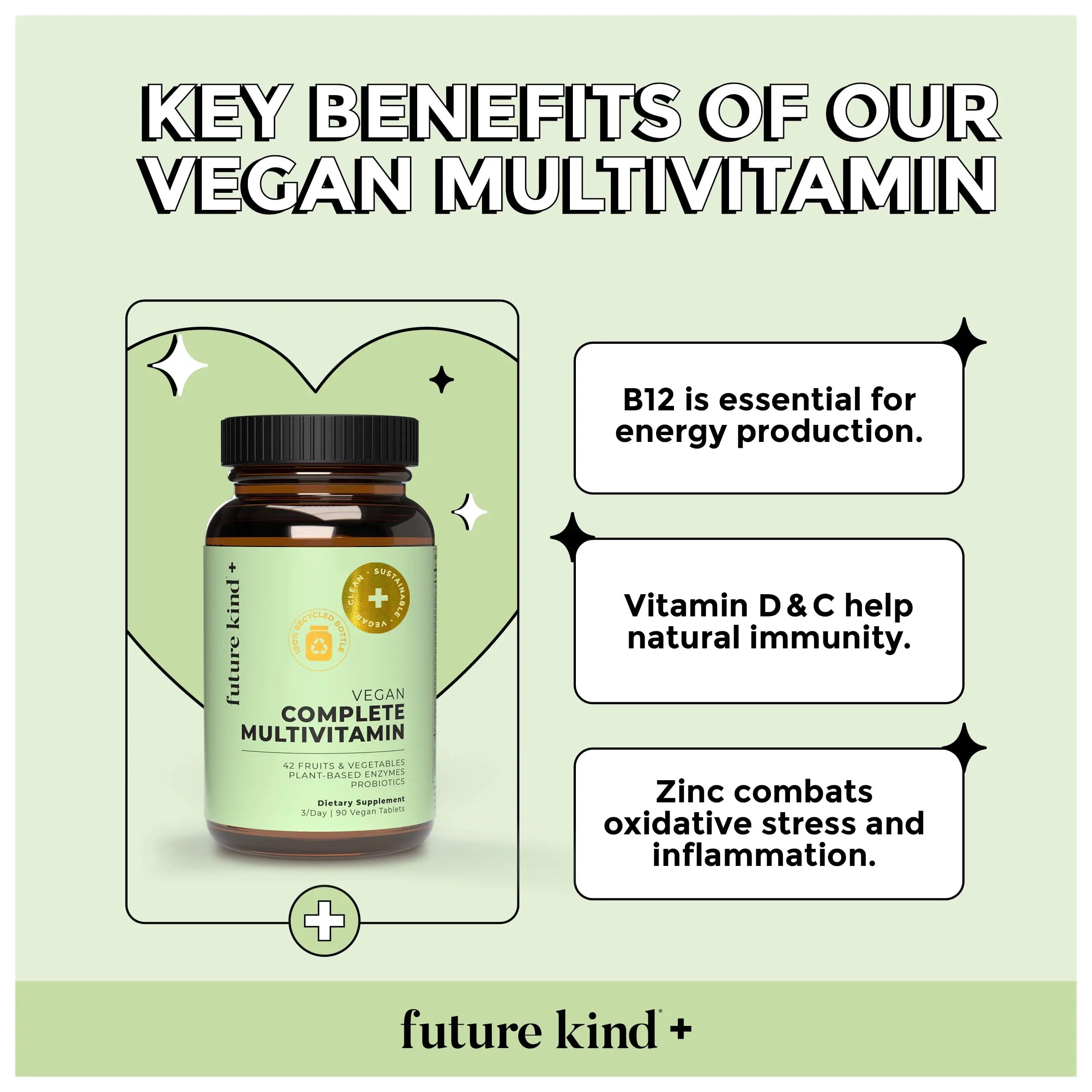 Future Kind Multivitamin Bundle - Vegan Complete Multivitamin and Vegan Essential Multivitamin - Vegan Vitamin B12, Omega 3, and Vitamin D3 - Complete Multivitamin, 42 Vitamins in 1 for Men and Women Future KindAu supplements