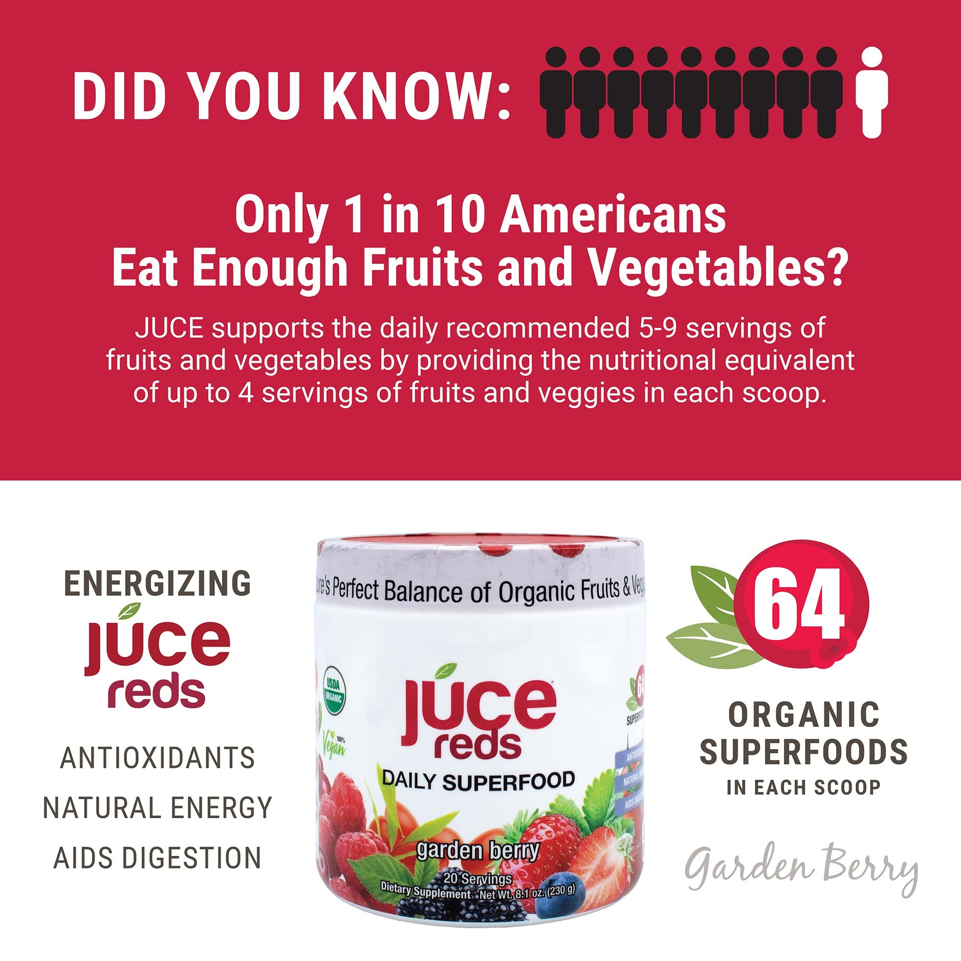 JUCE Reds Organic Superfood Powder - Garden Berry Flavor | Fruit and Veggie Powder Terra Kai OrganicsUS supplements