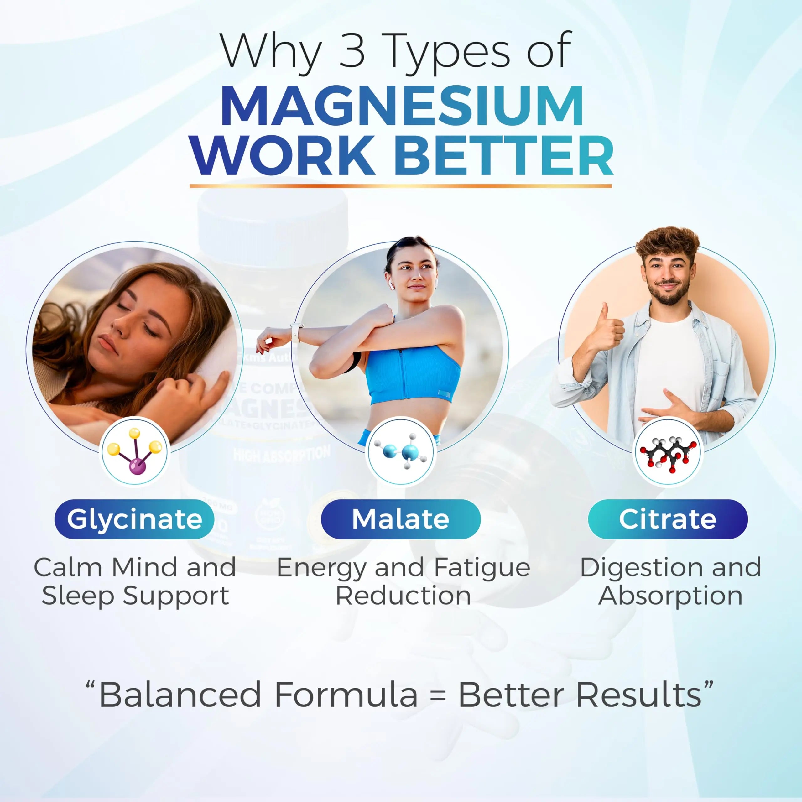 FKMS Authentic Triple Magnesium Complex | 300mg Magnesium Glycinate, Malate & Citrate for Sleep, Stress & Muscle Support | Non-GMO, Vegan, Gentle on Stomach | High Absorption | 90 Capsules FKMS AUTHENTICnz supplements