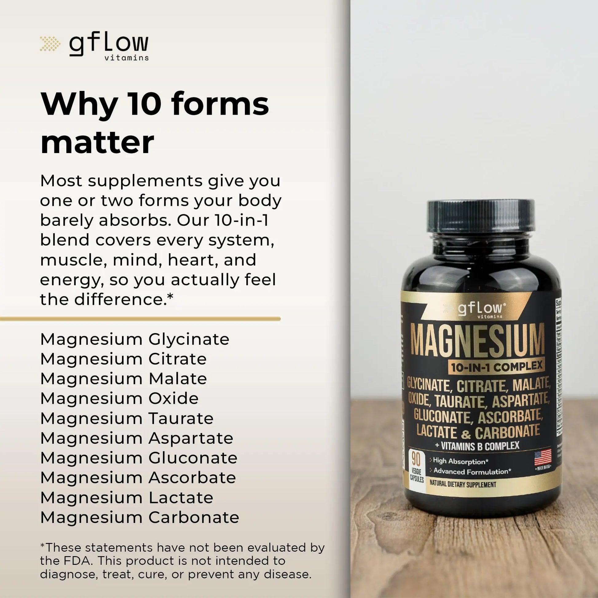 gflow vitamins Magnesium Complex Supplement - 10 Active Forms, Glycinate, Citrate, Malate, Oxide, Taurate, Aspartate, Gluconate, Ascorbate, Lactate, Carbonate, Plus More with Vitamin C B1 B2 B6 B12 gflow vitaminsnz supplements