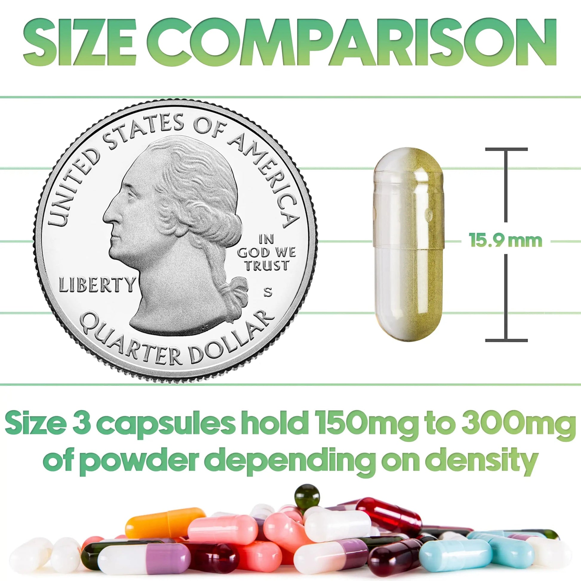 XPRS Nutra Size 3 Empty Capsules - 500 Count Empty Gelatin Capsules - Pills DIY Capsule Filling - Pure Bovine Pill Gel Caps Fillable XPRS NutraAu supplements