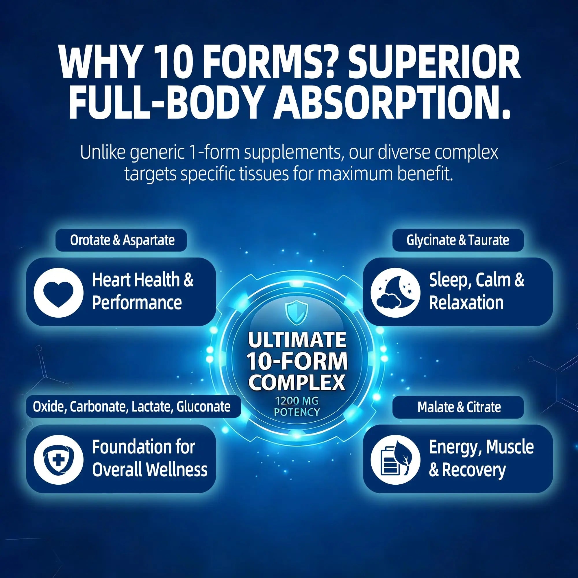 Magnesium Complex Supplement with 10 Forms of Elemental Magnesium, 1200 mg per Serving, Magnesium Glycinate, Citrate, Malate & Taurate, High Absorption Vegan Capsules, Non-GMO HiPlusnz supplements