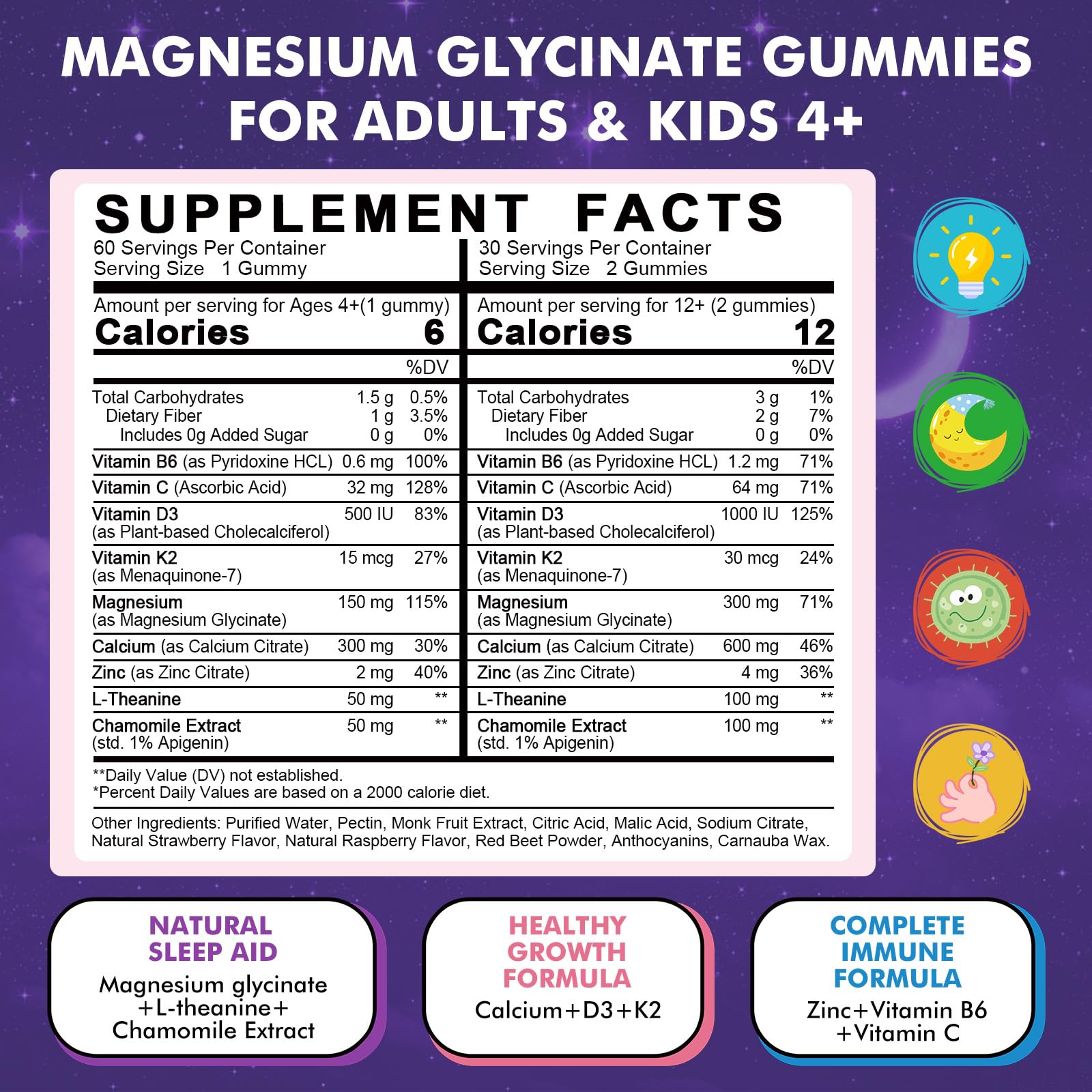 Magnesium Glycinate Gummies for Kids 4+ & Adults- Magnesium Glycinate 150/300 mg for Natural Sleep, Relaxation & Calm Support, Melatonin Free, Sugar Free Strawberry Flavor, 60 Ct LUCNVEMAu supplements
