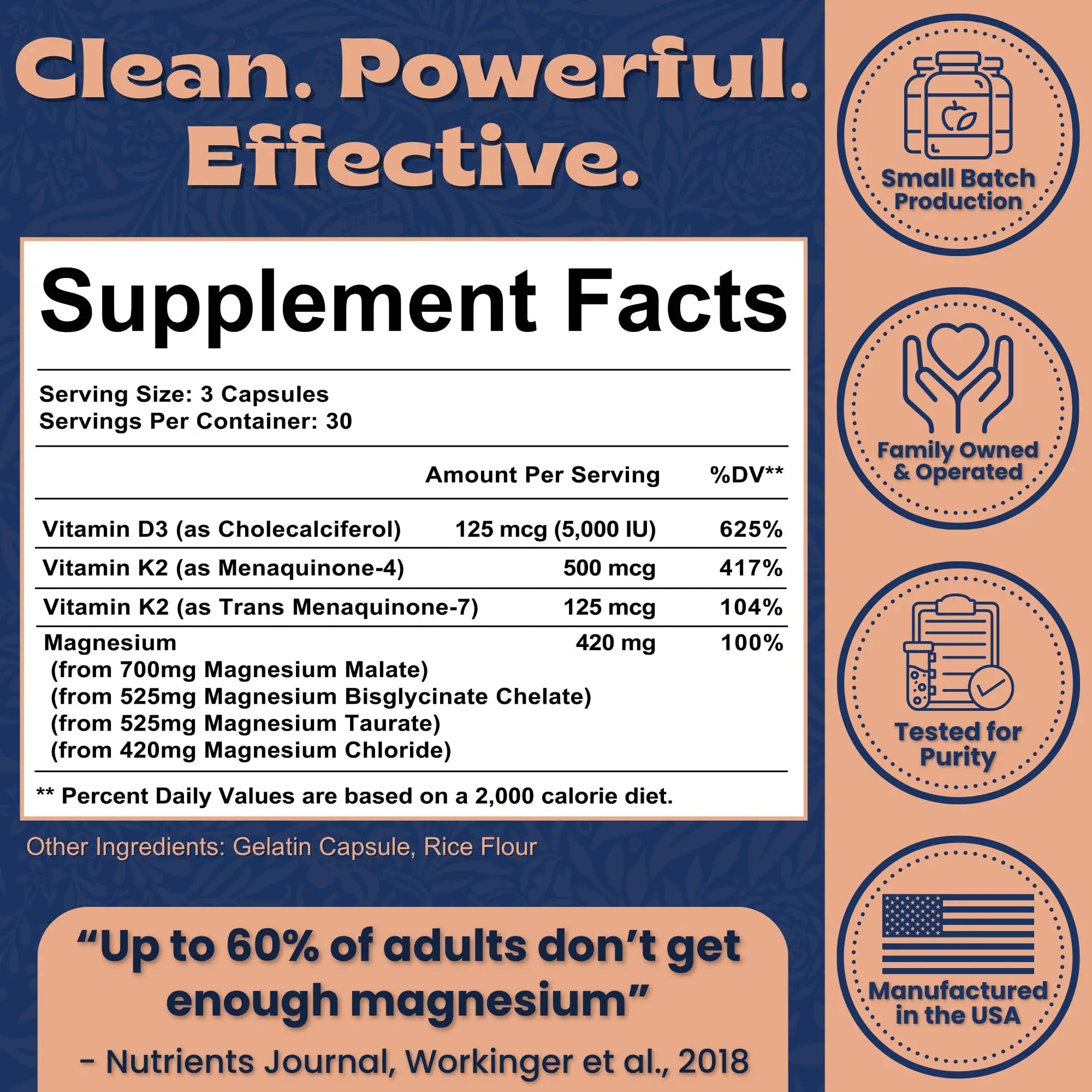 Local Nutrition Magnesium Complex 420mg with Vitamin D3 K2 - Four Bioavailable Forms Including Bisglycinate (Glycinate), Malate, Taurate, and Chloride for Superior Absorption - 90 Capsules Made in USA Local Nutritionnz supplements