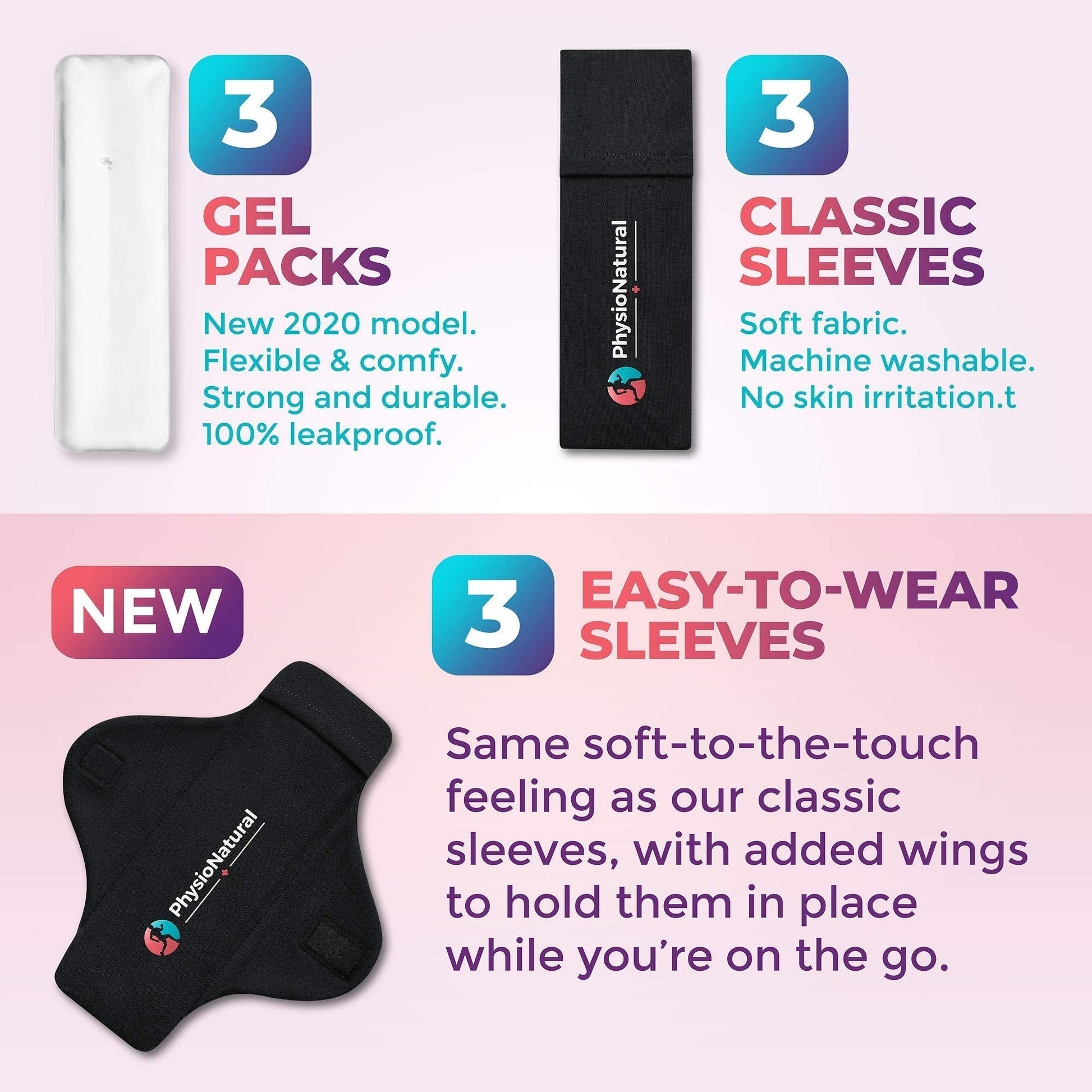 Reusable Perineal Ice Packs with Washable Sleeves – for Hemorrhoids, Postpartum Vaginal Pain PhysioNaturalAu supplements