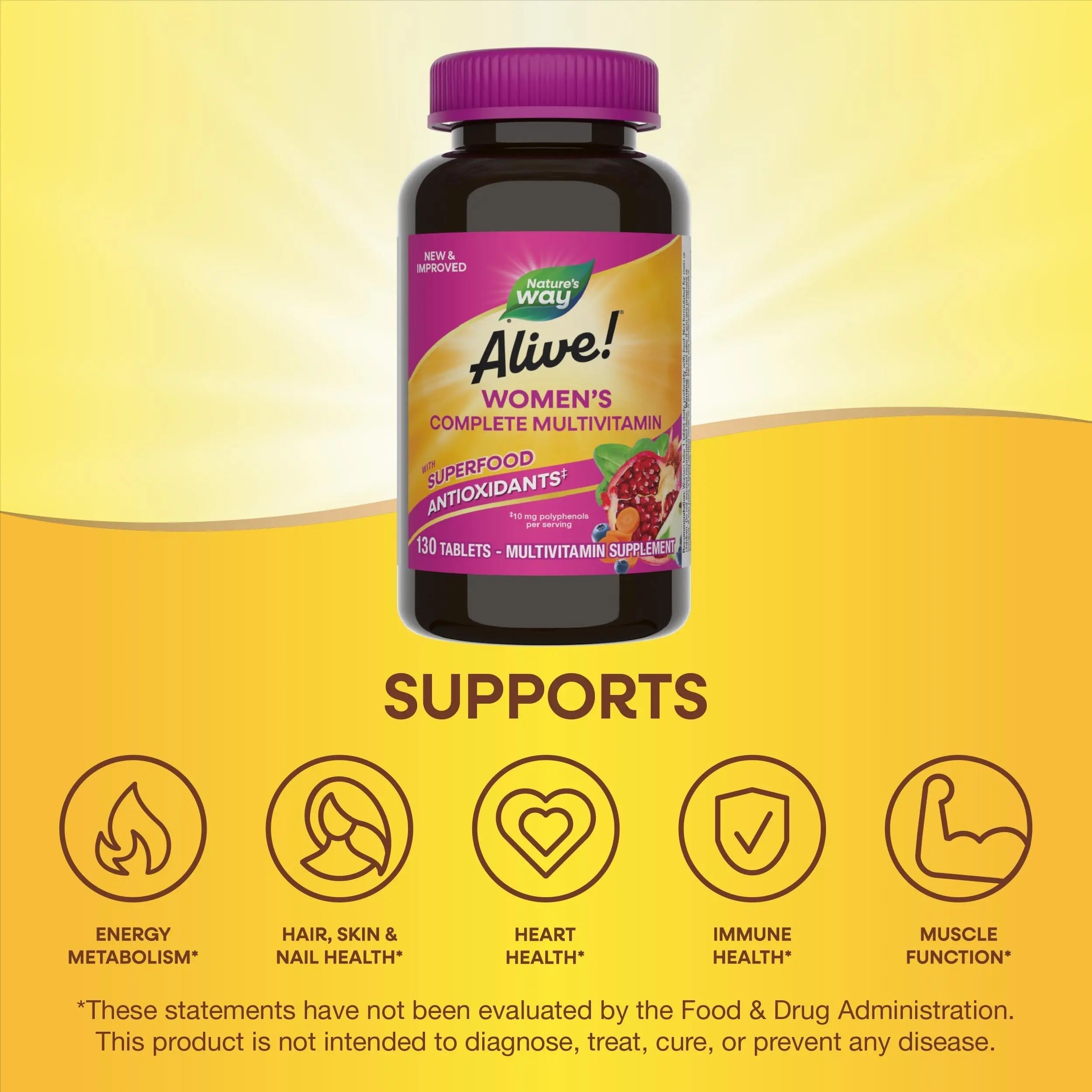 Nature's Way Alive! Daily Complete Multivitamin for Women, Supports Energy Metabolism, Hair, Skin & Nails*, B-Vitamins, Superfood Antioxidants Nature's WayAu supplements