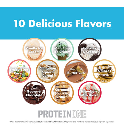 ProteinOne Whey Protein by NutraOne —Promote Recovery and Build Muscle NutraOne NutritionUS supplements