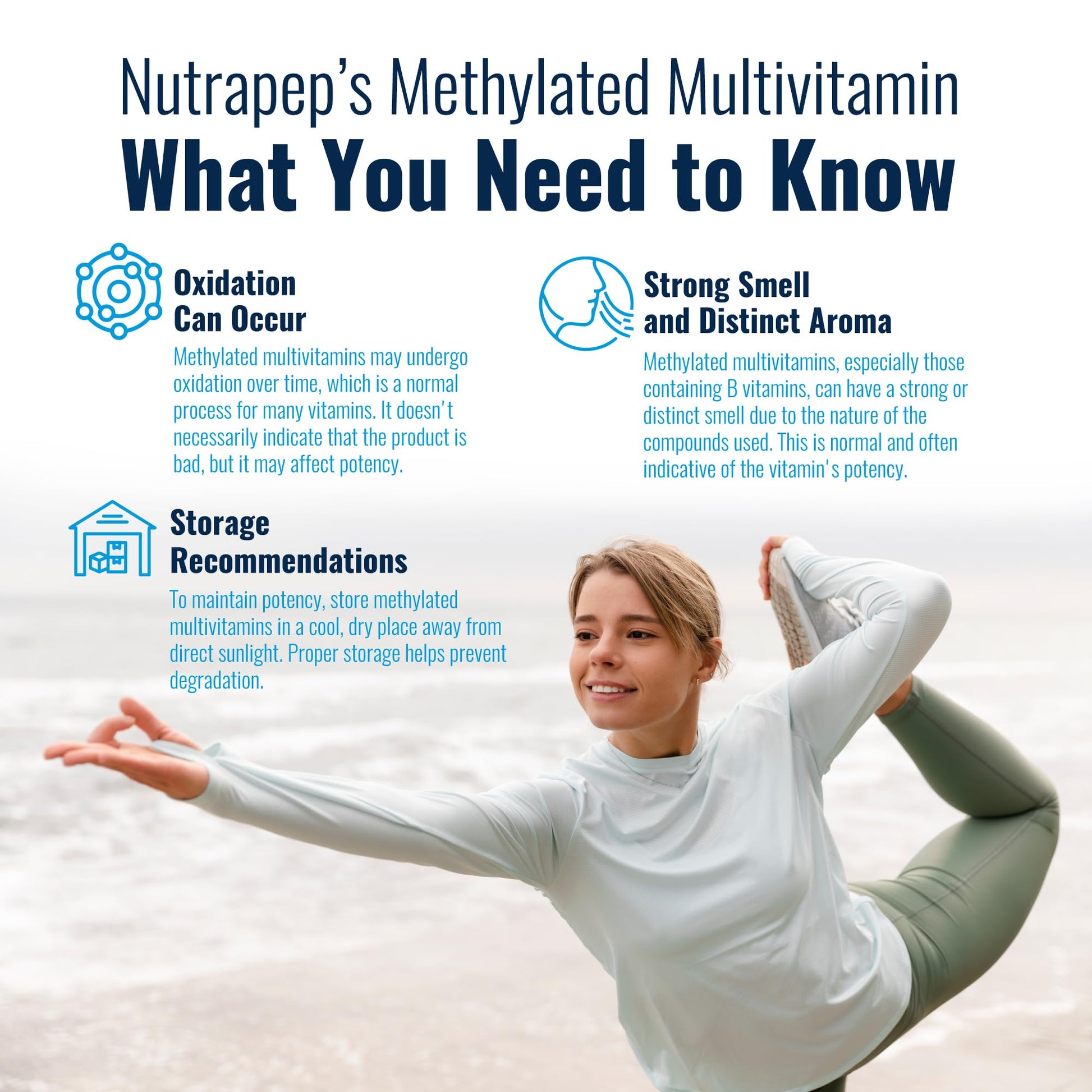 NutraPep Methylated Multivitamin for Men Women - 5-MTHF Riboflavin Vitamin B2 B6 B12 B Complex Trimethylglycine Methyl Folate L Methylfolate Capsules Supplement NutraPepAu supplements