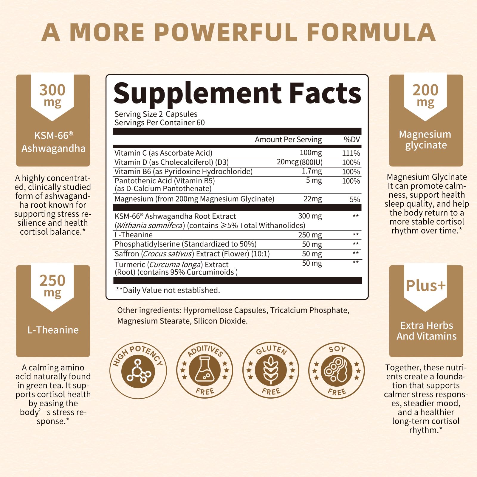 10-IN-1 Cortisol Supplements w/ KSM-66® Ashwagandha 300mg + L-Theanine 250mg, Magnesium Glycinate, Saffron, Phosphatidylserine, Turmeric & Vitamin C D3 B6 B5, For Women Men, 120 Capsules 60-Day Supply LukareeAu supplements
