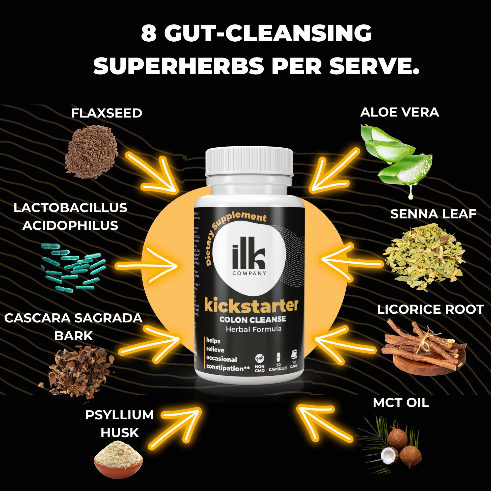 ILK COMPANY Made in USA Herbal Colon Cleanse Capsules - Non GMO - Gluten Free Capsules ILK COMPANYAu supplements