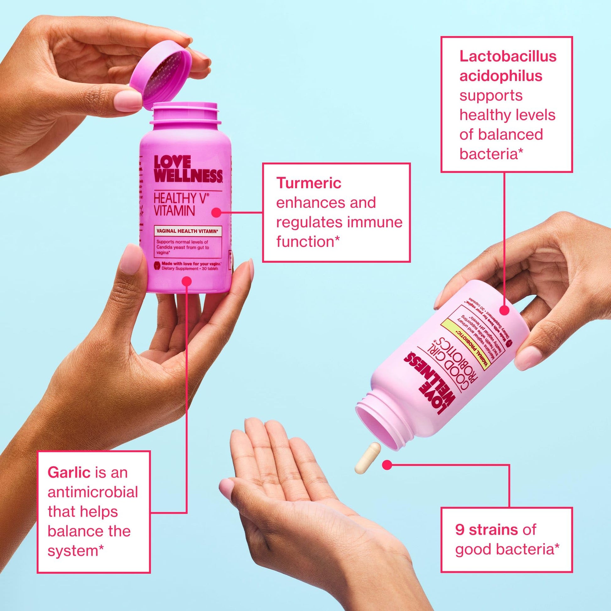 Love Wellness Good Girl Probiotics and Healthy V Vitamin | Womens Wellness Duo | Womens Probiotics Supplements for pH Balance and Vaginal Health Love WellnessAu supplements