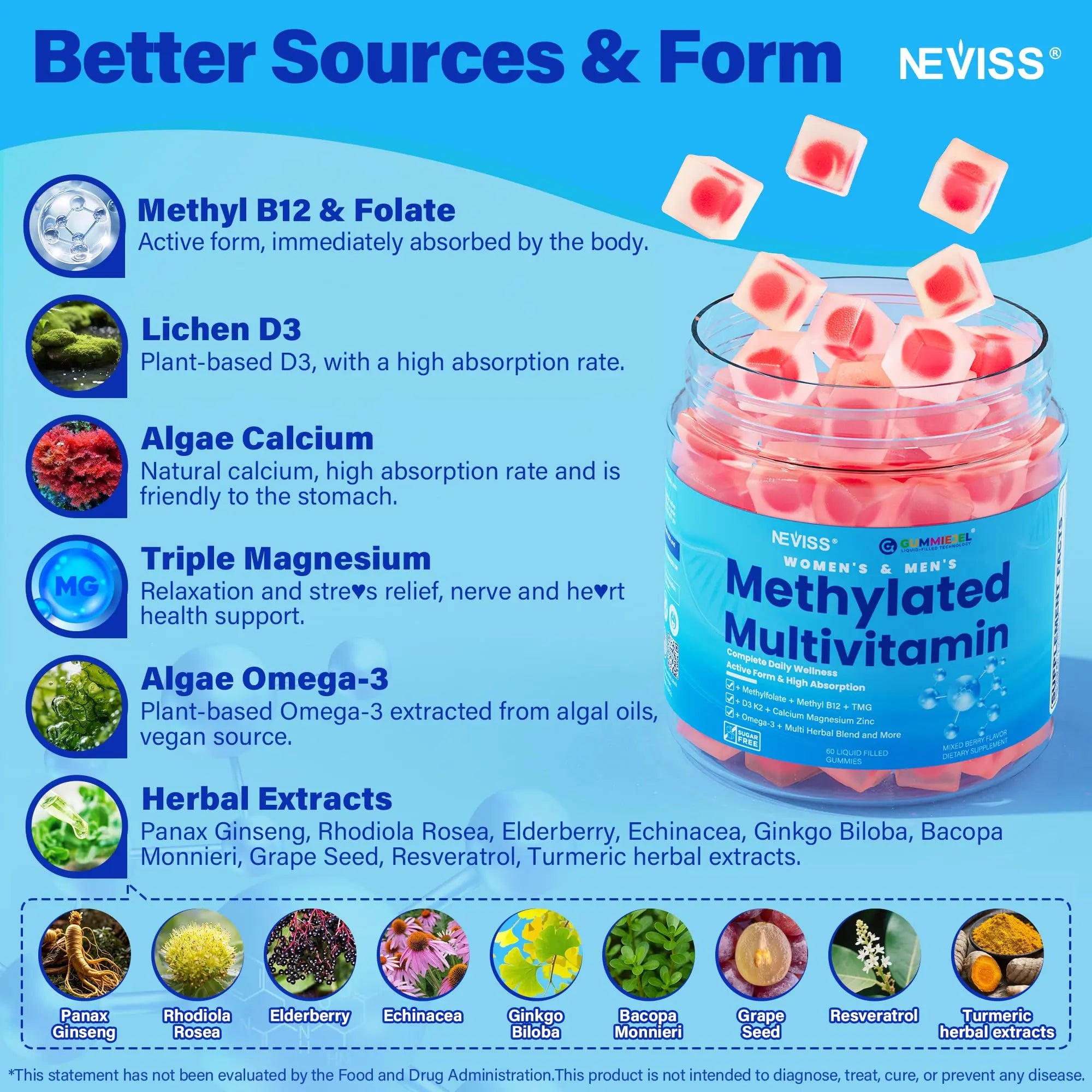 Methylated Multivitamin for Women & Men Gummies w/ Omega-3, Calcium, D3 K2, Methylfolate & B12, TMG, Daily Vitamins, Mag, CoQ10, Probiotic for 18 30 40 50 60 70+, Overall Health - Vegan, Sugar Free NEVISSnz supplements
