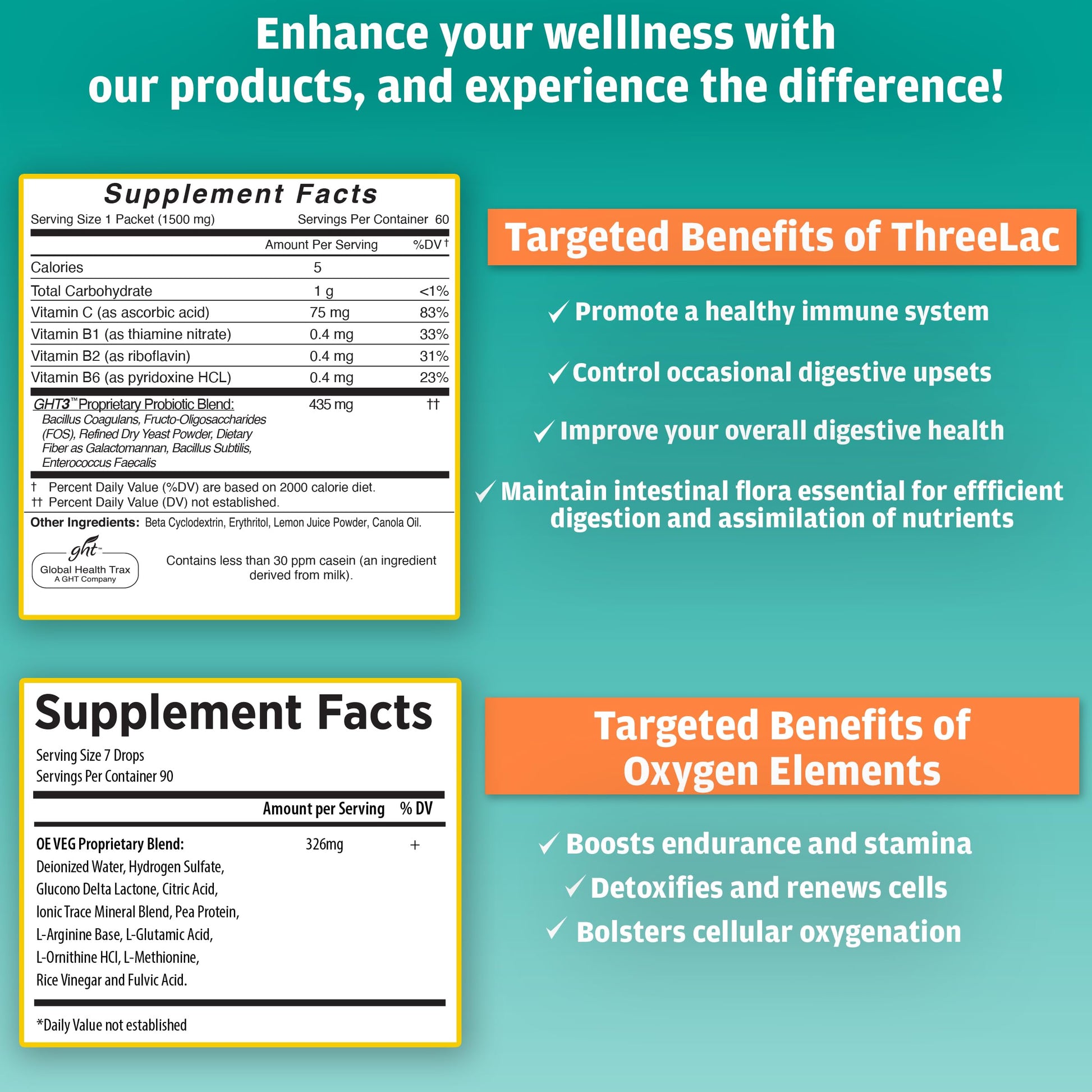 GHT – Ultimate Gut & Oxygen Duo: ThreeLac Lemon Probiotic Powder (180 Packets) & Oxygen Elements Max Drops (3oz) - Digestive Support & Cellular Vitality ght Global Health TraxAu supplements